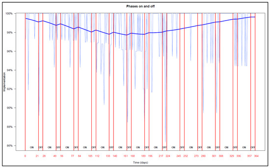 Cancers 15 00316 g0a1