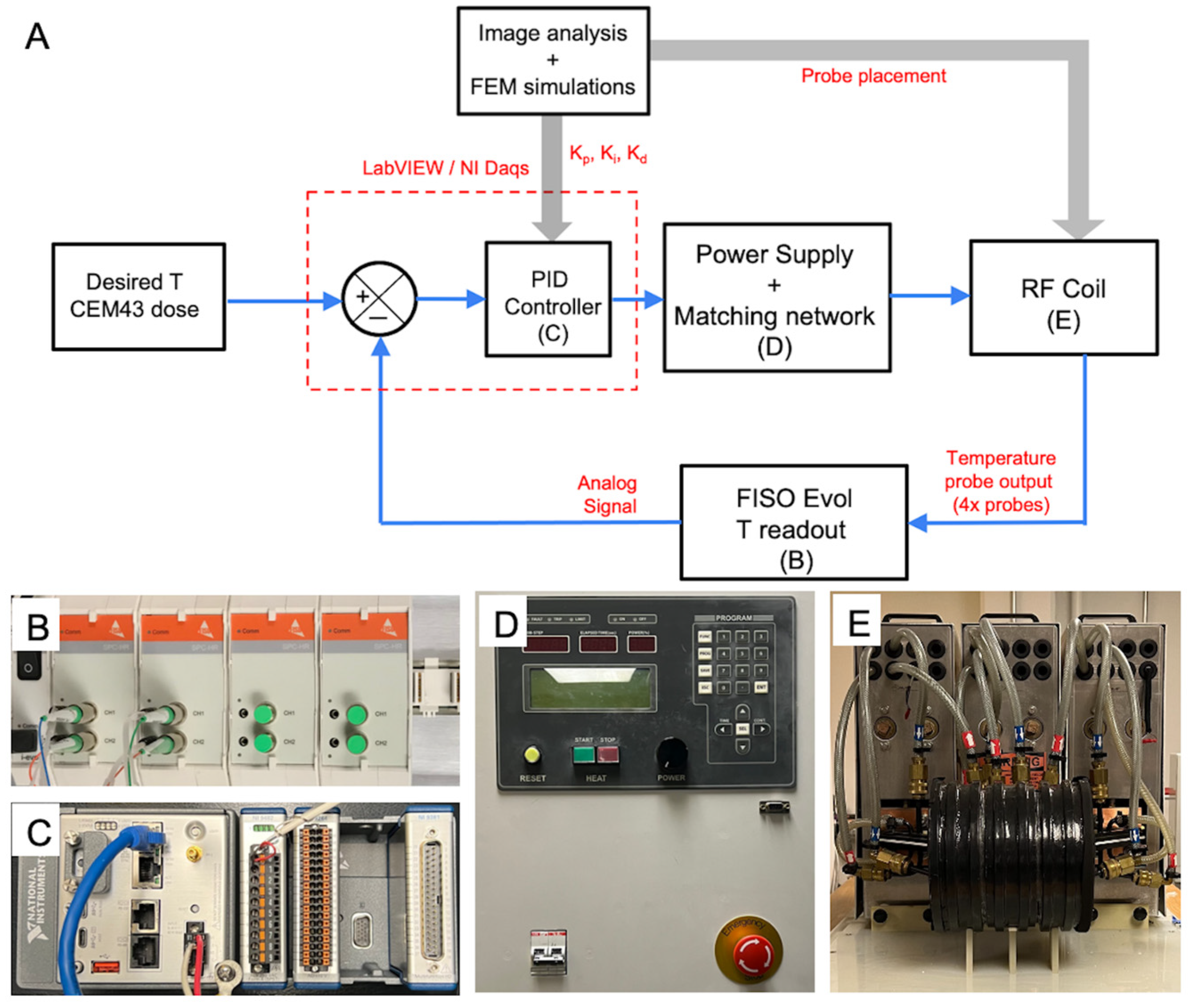 Cancers 15 00327 g001