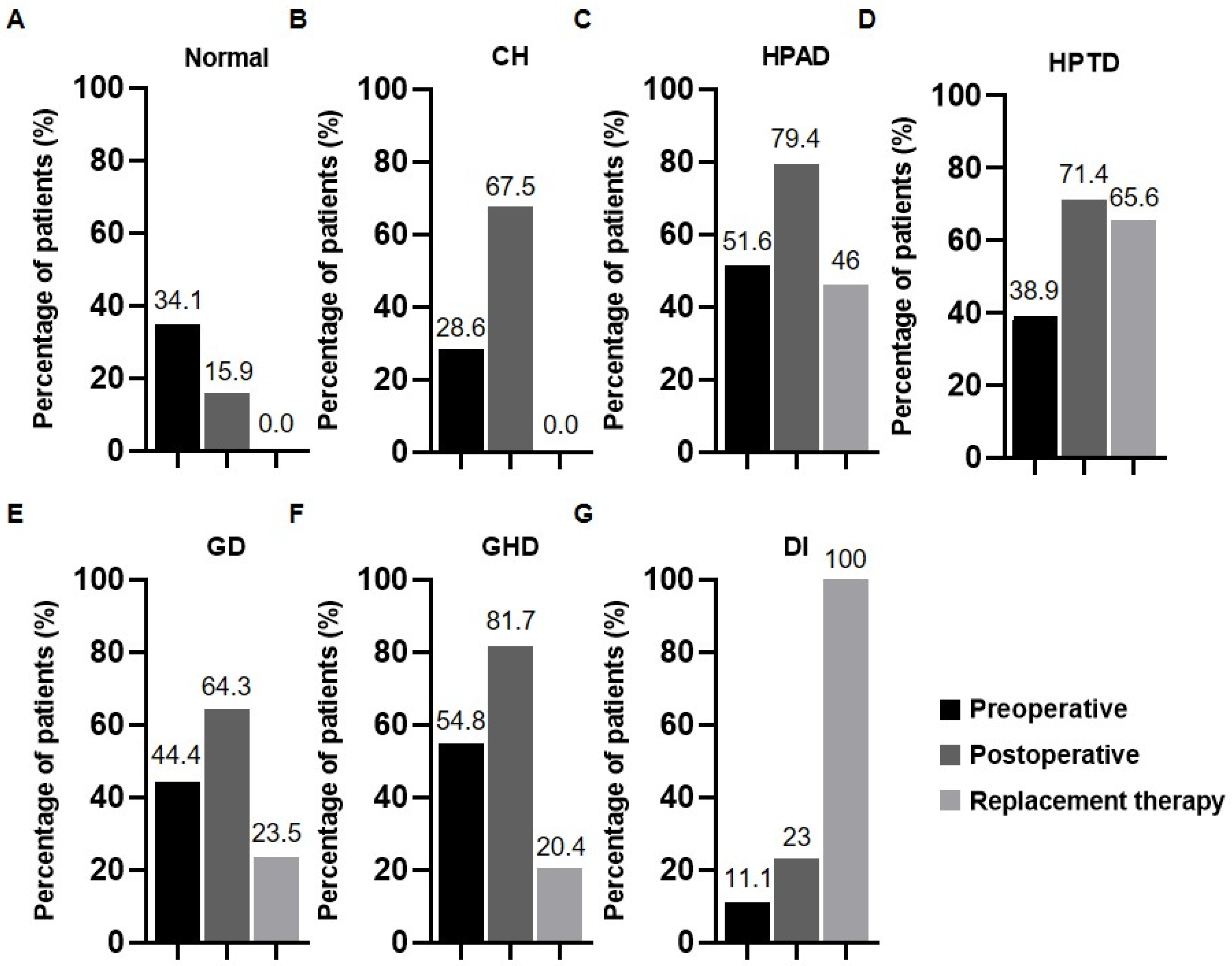 Cancers 15 00340 g001