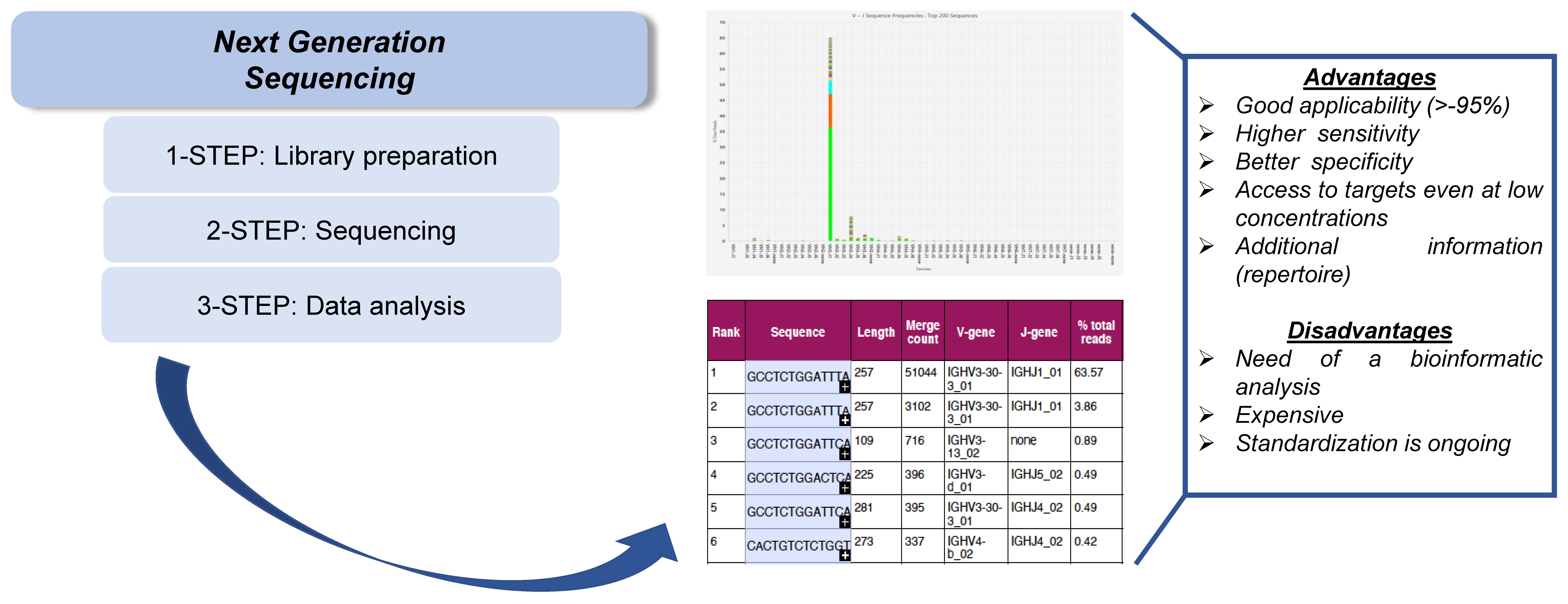 Cancers 15 00374 g002