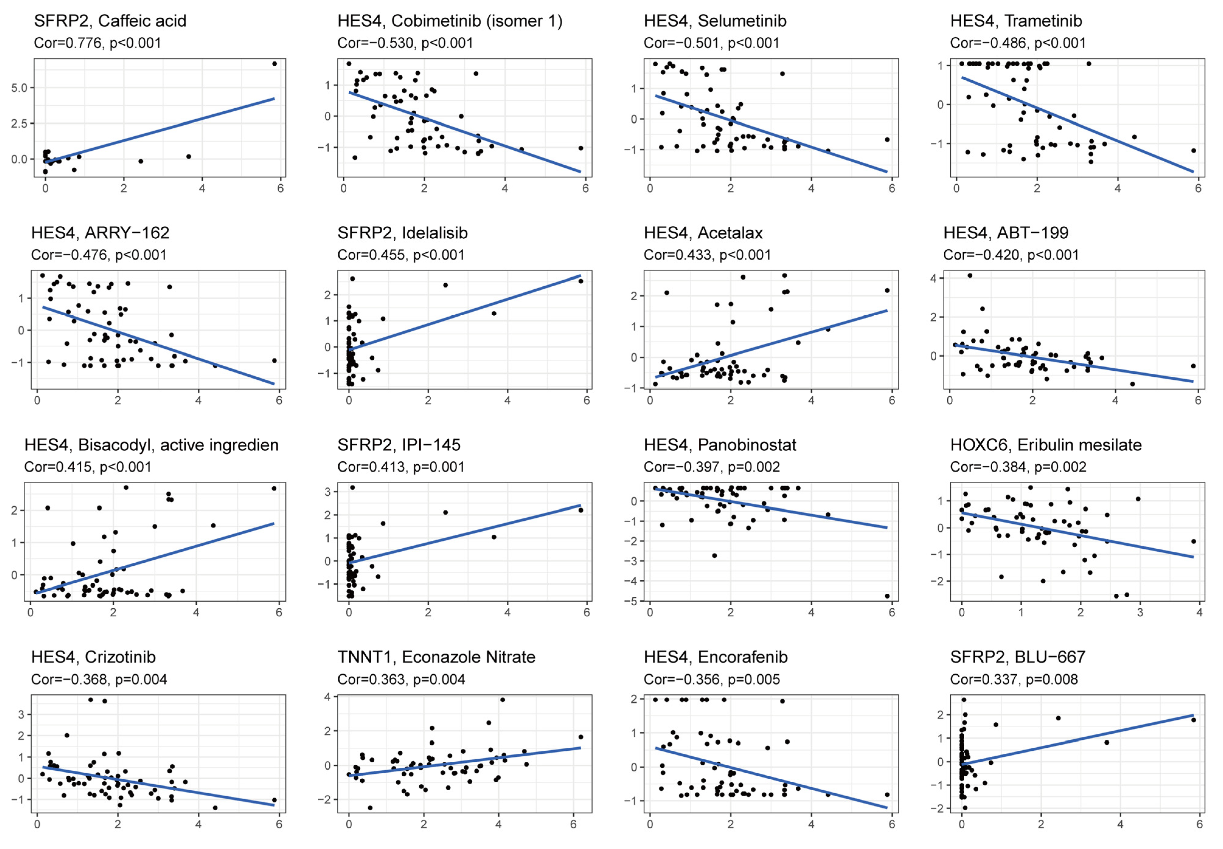 Cancers 15 00387 g009