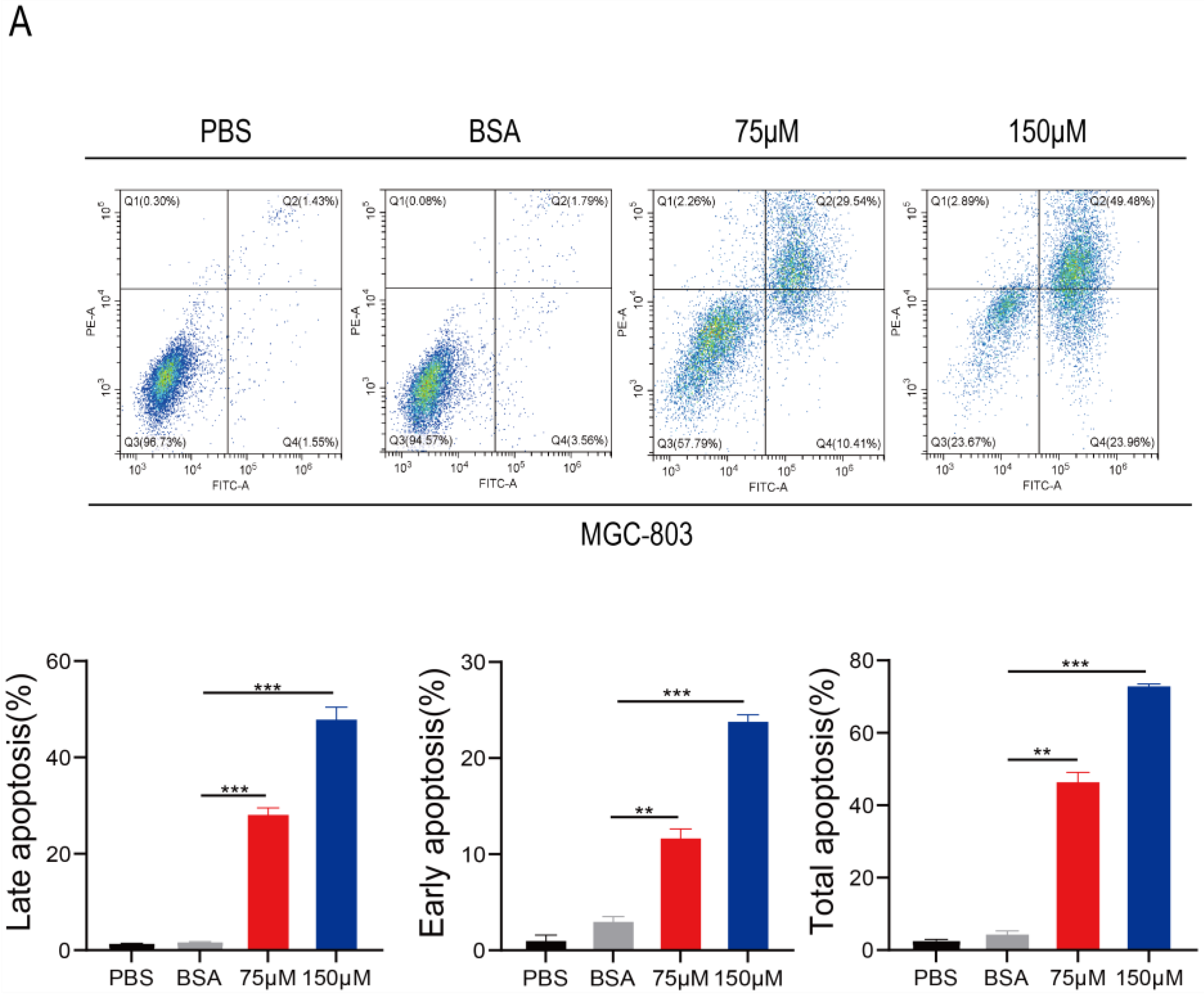 Cancers 15 00388 g005a