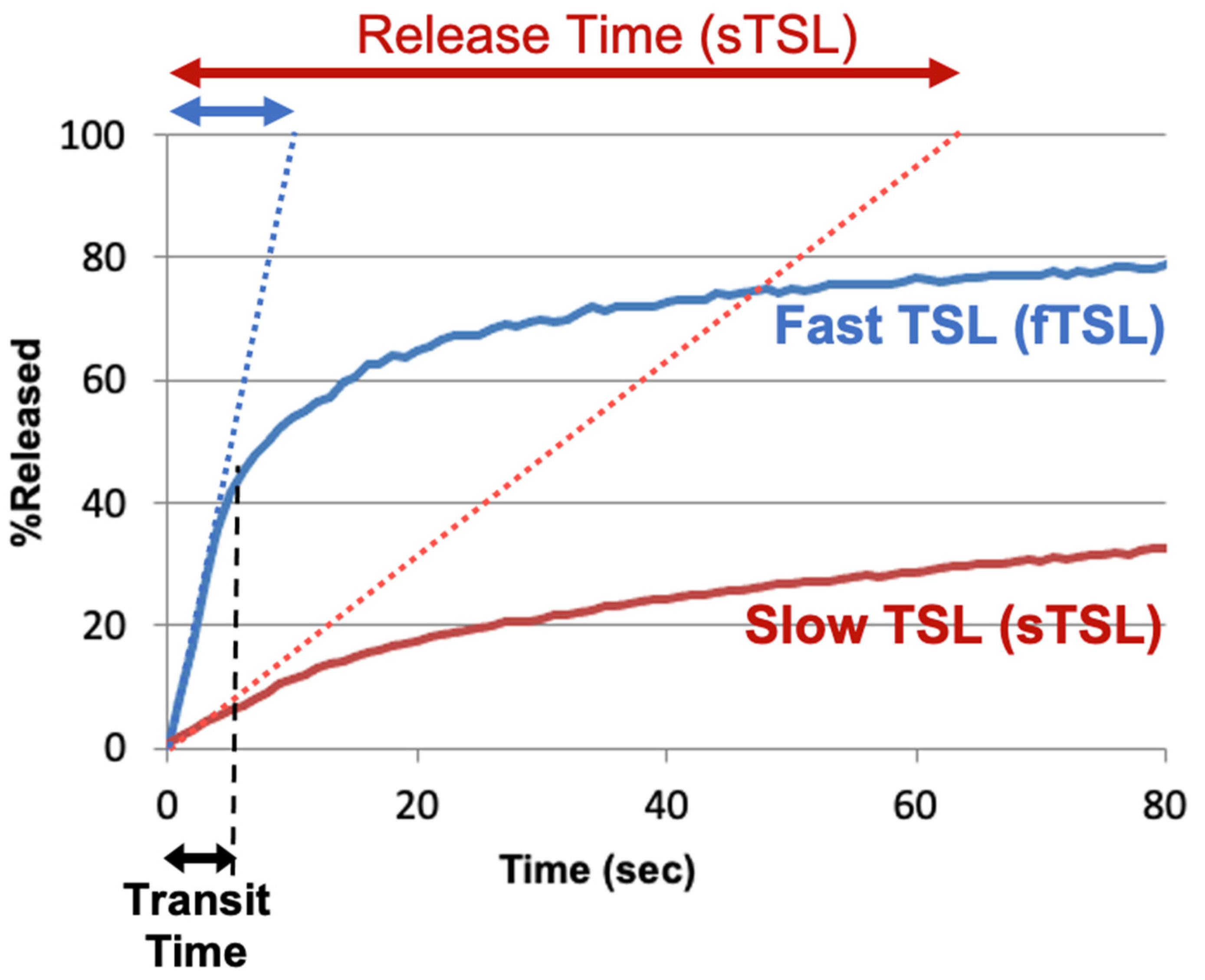 Cancers 15 00398 g007 Cancers 15 00398 g007