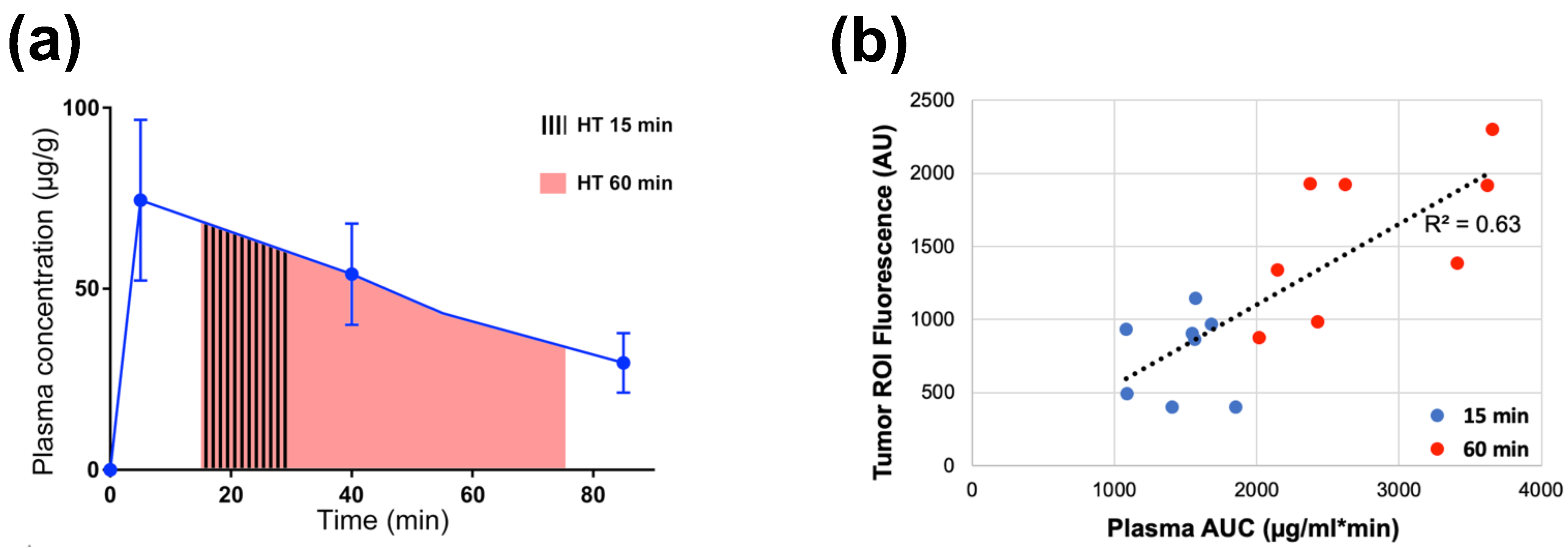 Cancers 15 00398 g009 Cancers 15 00398 g009
