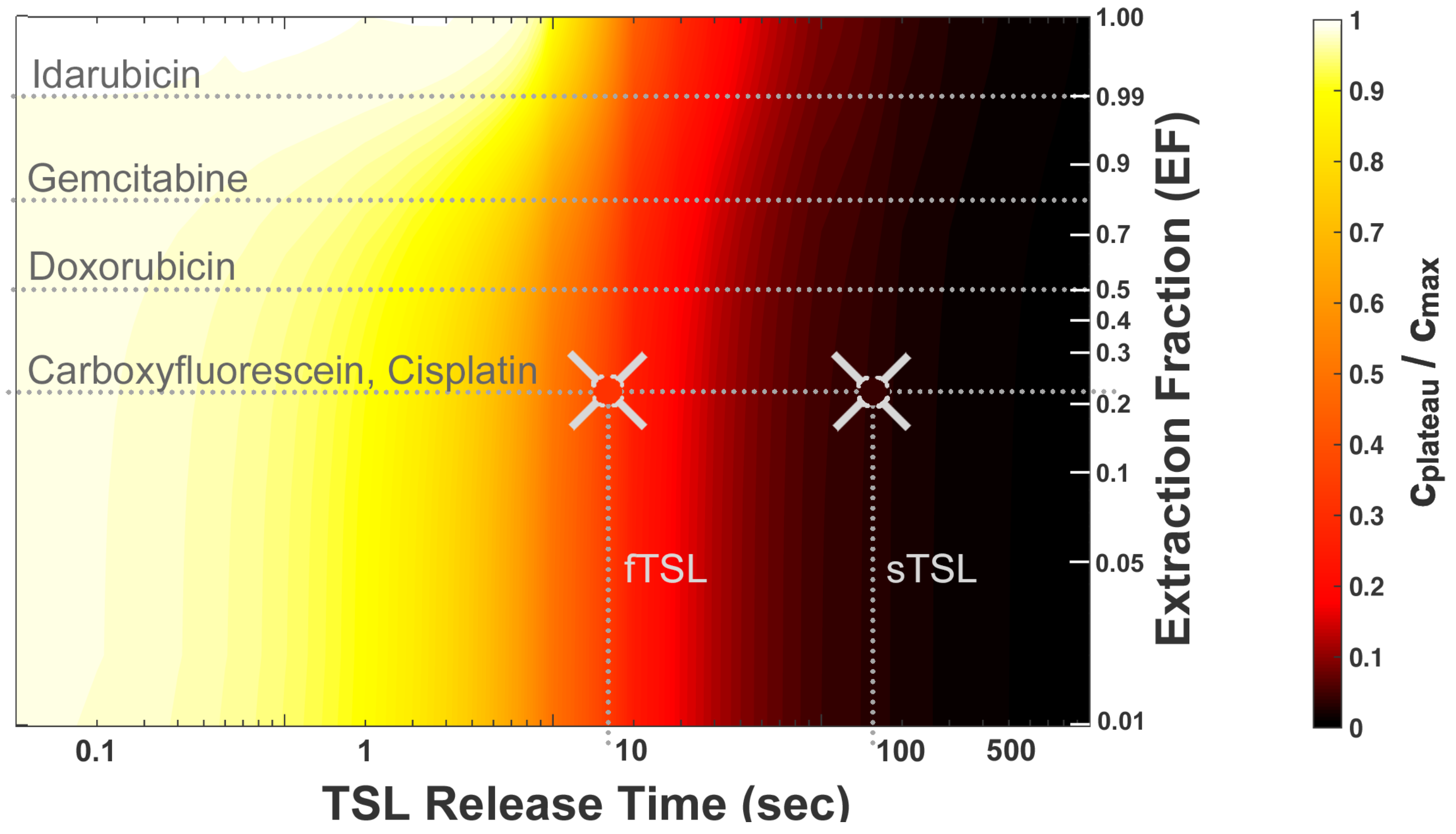 Cancers 15 00398 g010 Cancers 15 00398 g010