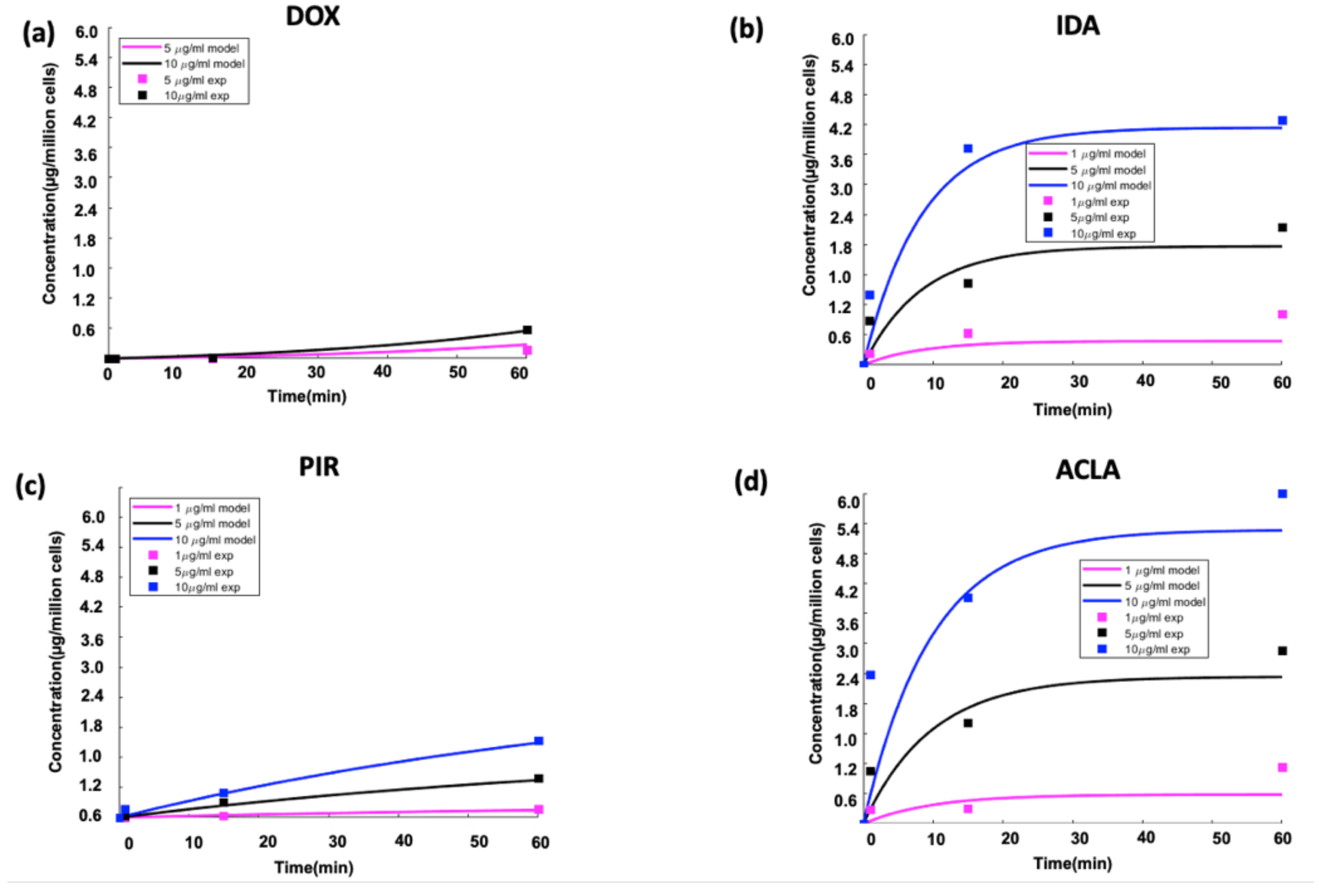 Cancers 15 00398 g011 Cancers 15 00398 g011
