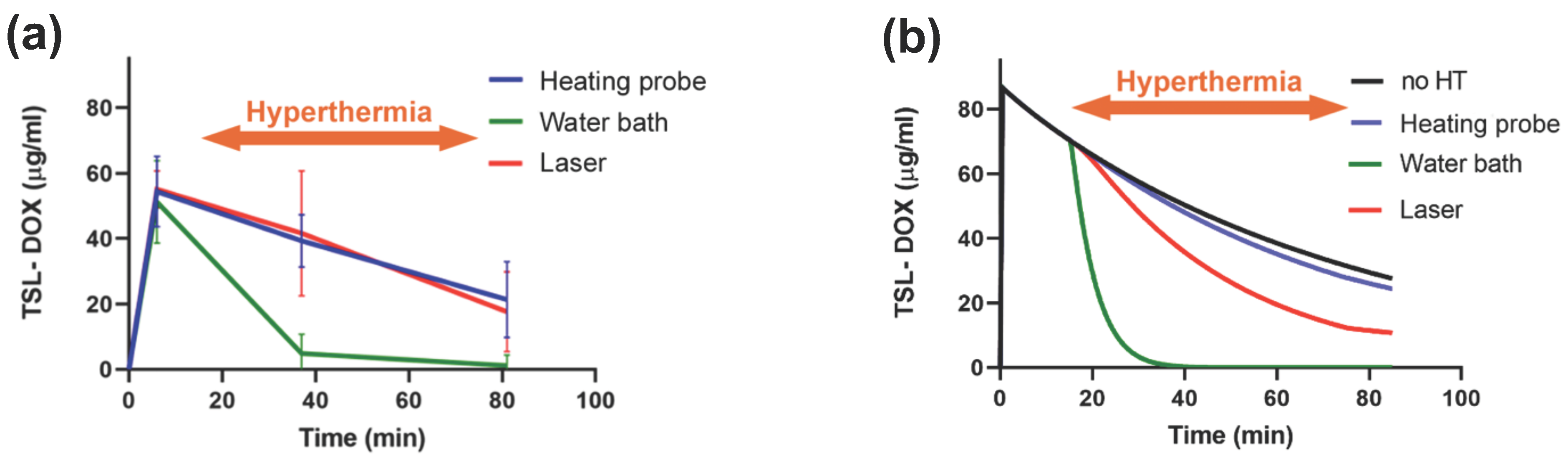Cancers 15 00398 g015 Cancers 15 00398 g015
