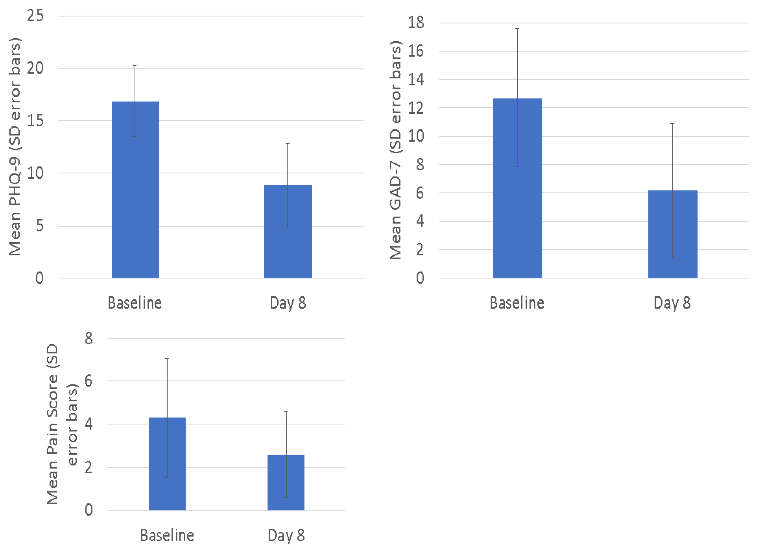 Cancers 15 00400 g003 Cancers 15 00400 g003