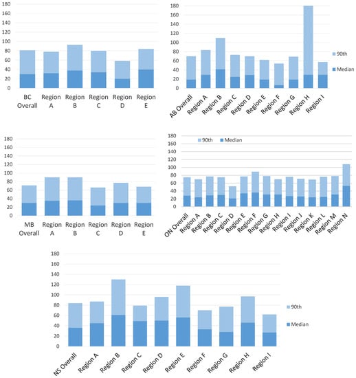 Cancers 15 00404 g0a1