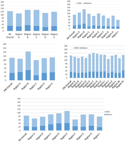 Cancers 15 00404 g0a2