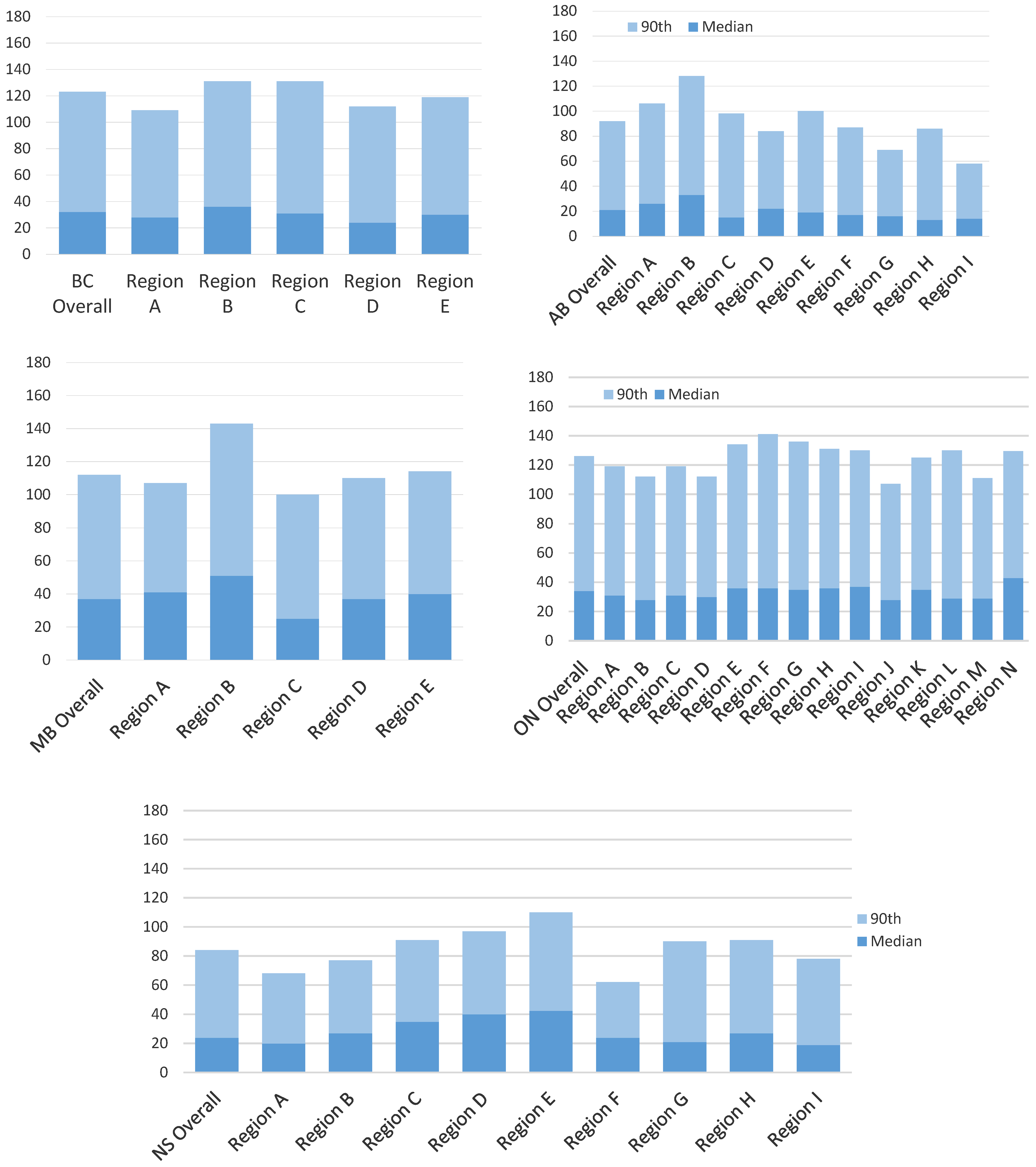 Cancers 15 00404 g0a2