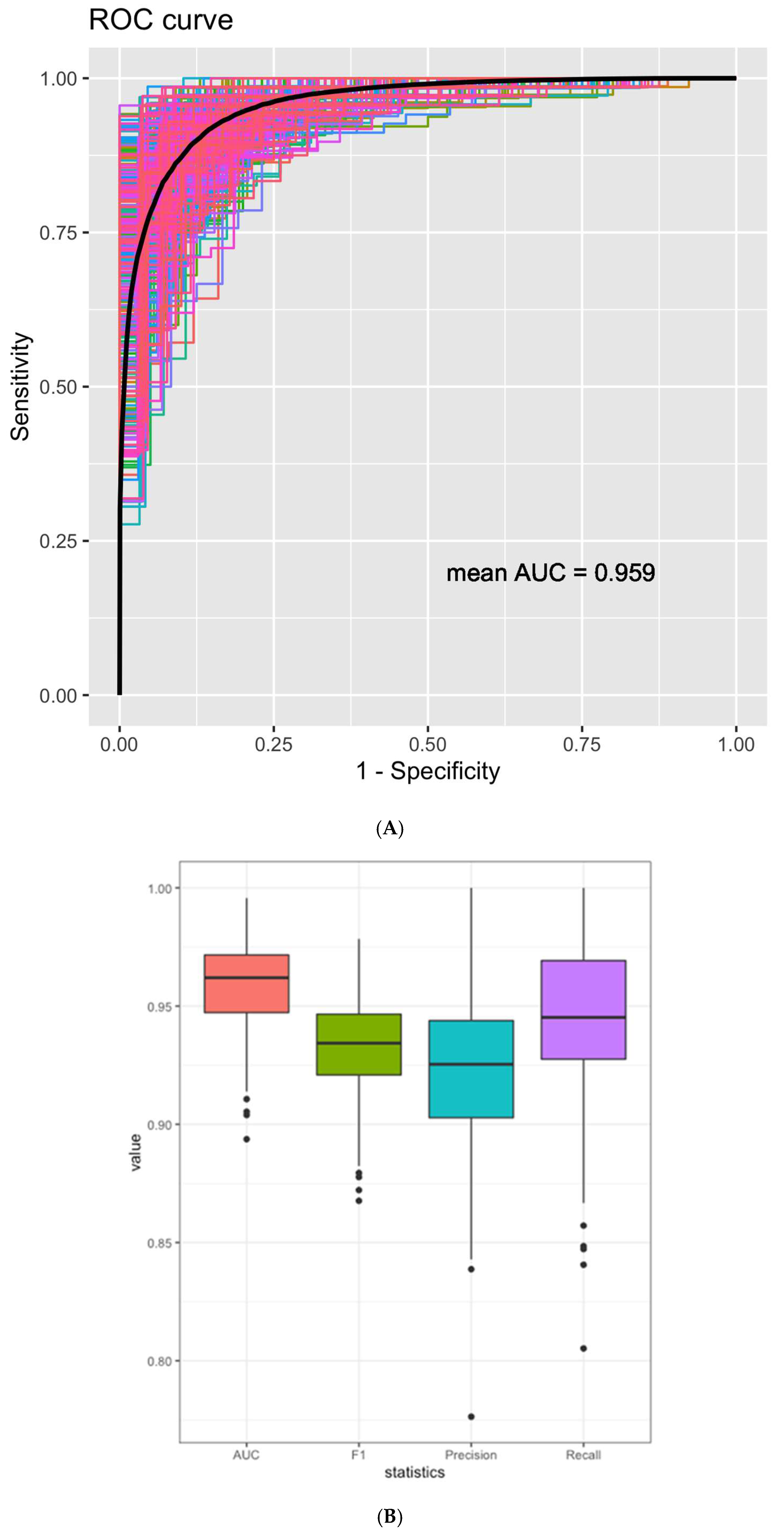 Cancers 15 00453 g003a Cancers 15 00453 g003a