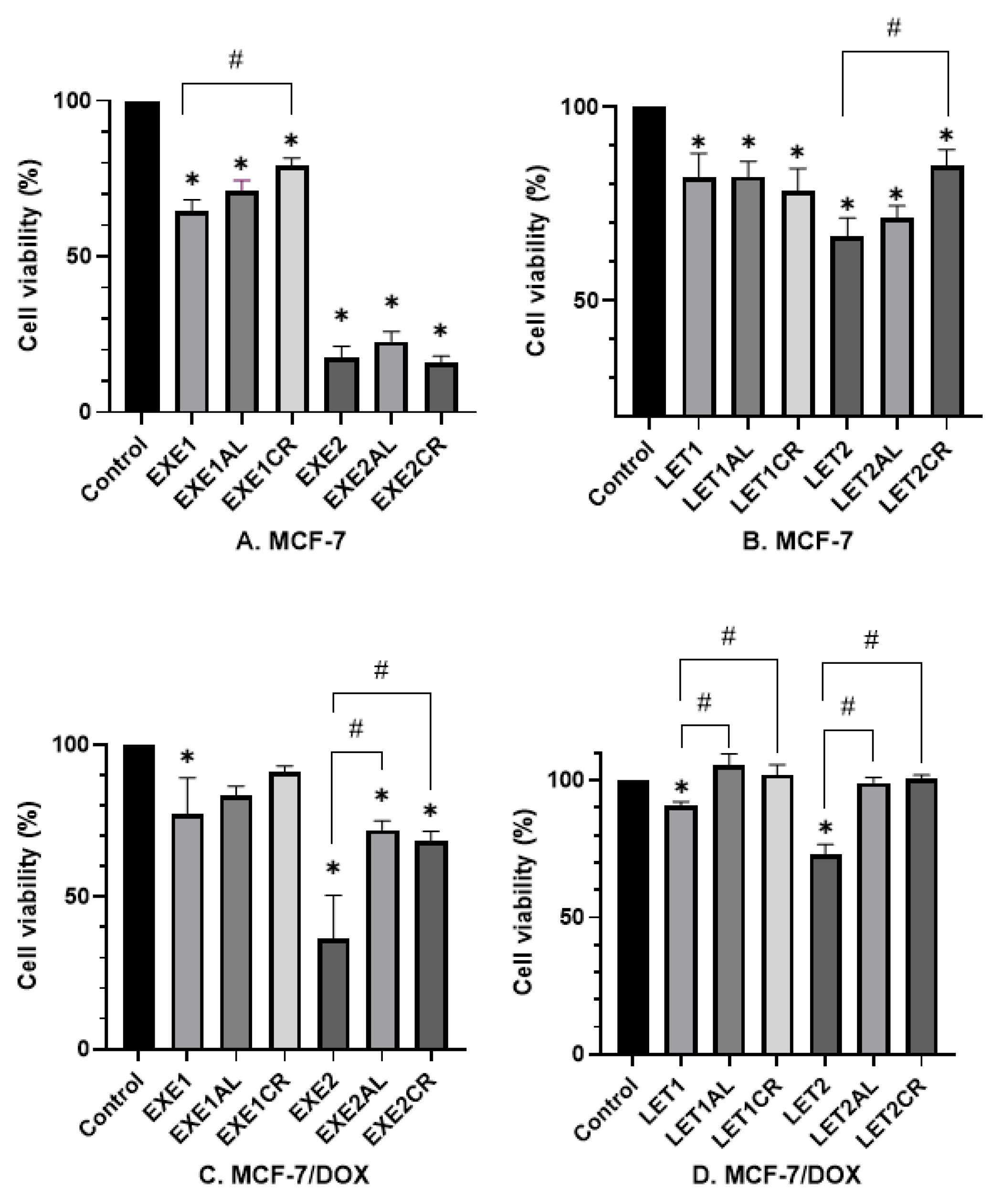 Cancers 15 00457 g001 Cancers 15 00457 g001