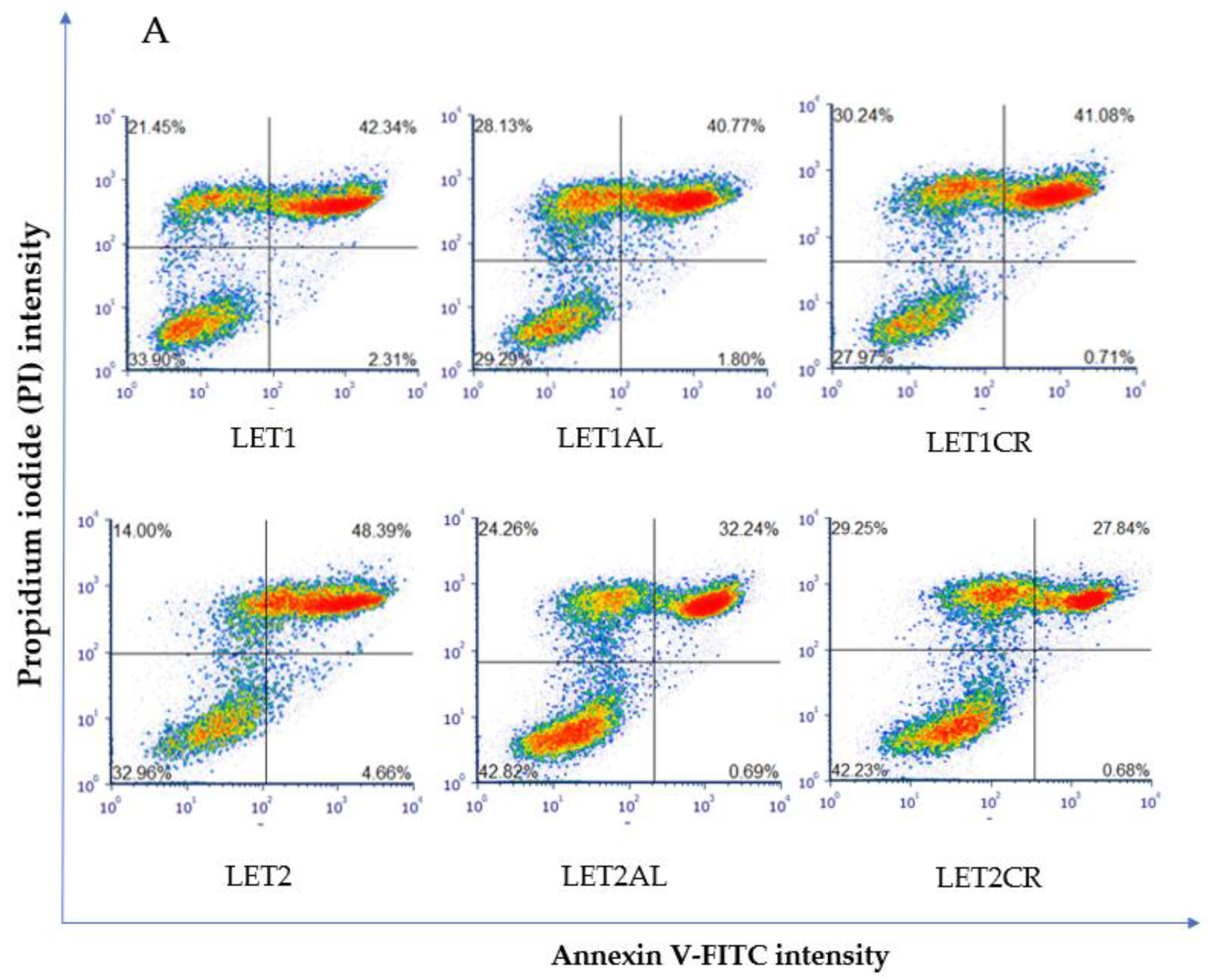 Cancers 15 00457 g003a Cancers 15 00457 g003a