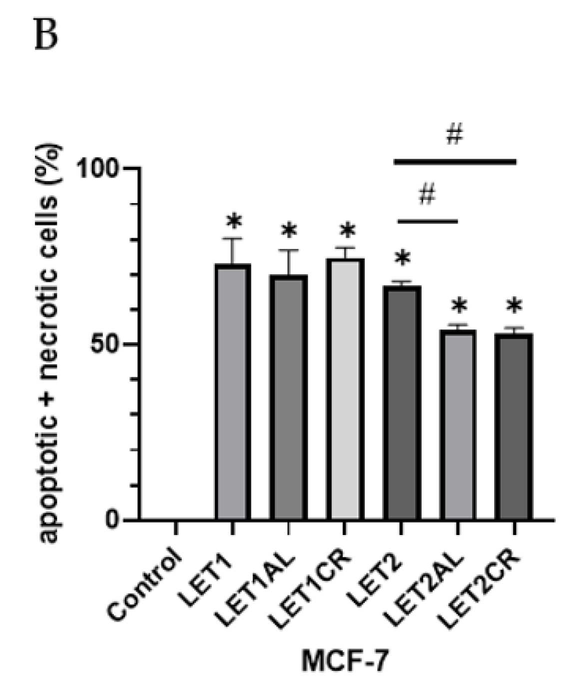 Cancers 15 00457 g003b Cancers 15 00457 g003b