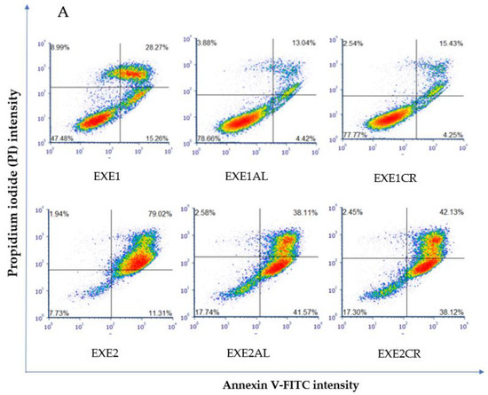 Cancers 15 00457 g004a Cancers 15 00457 g004a