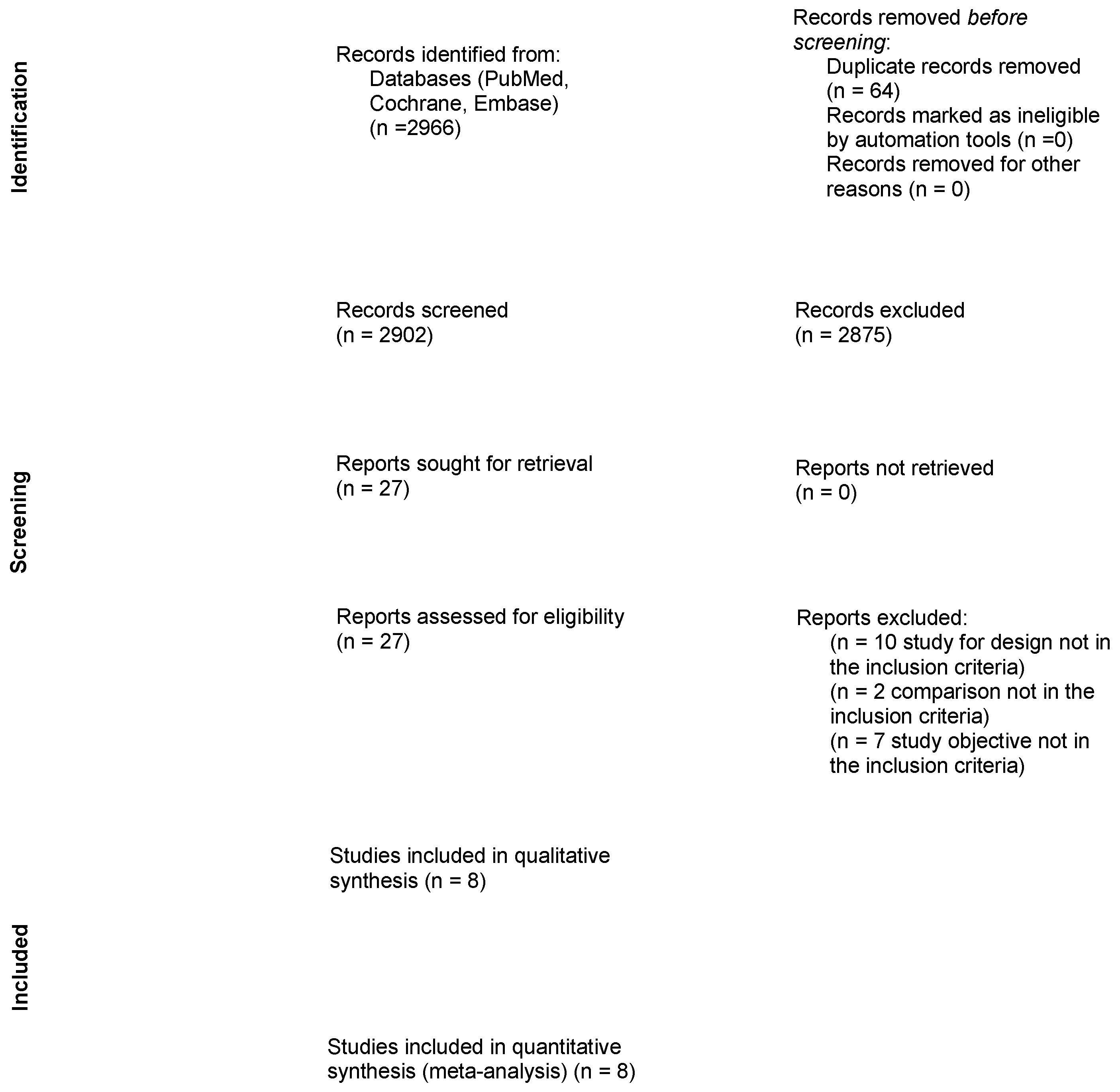 Cancers 15 00465 g001