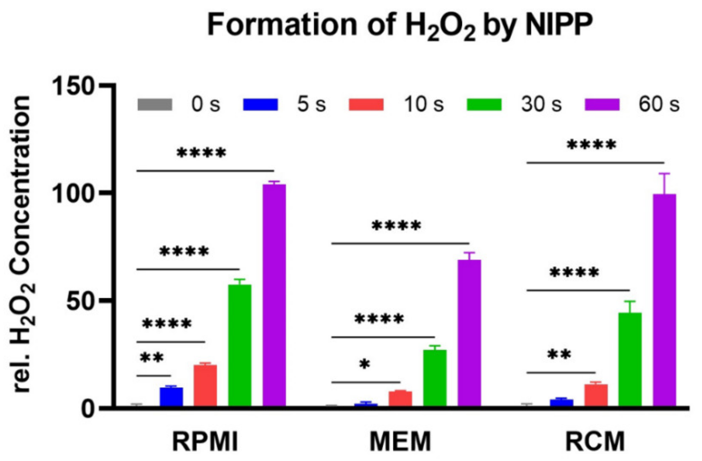 Cancers 15 00481 g002