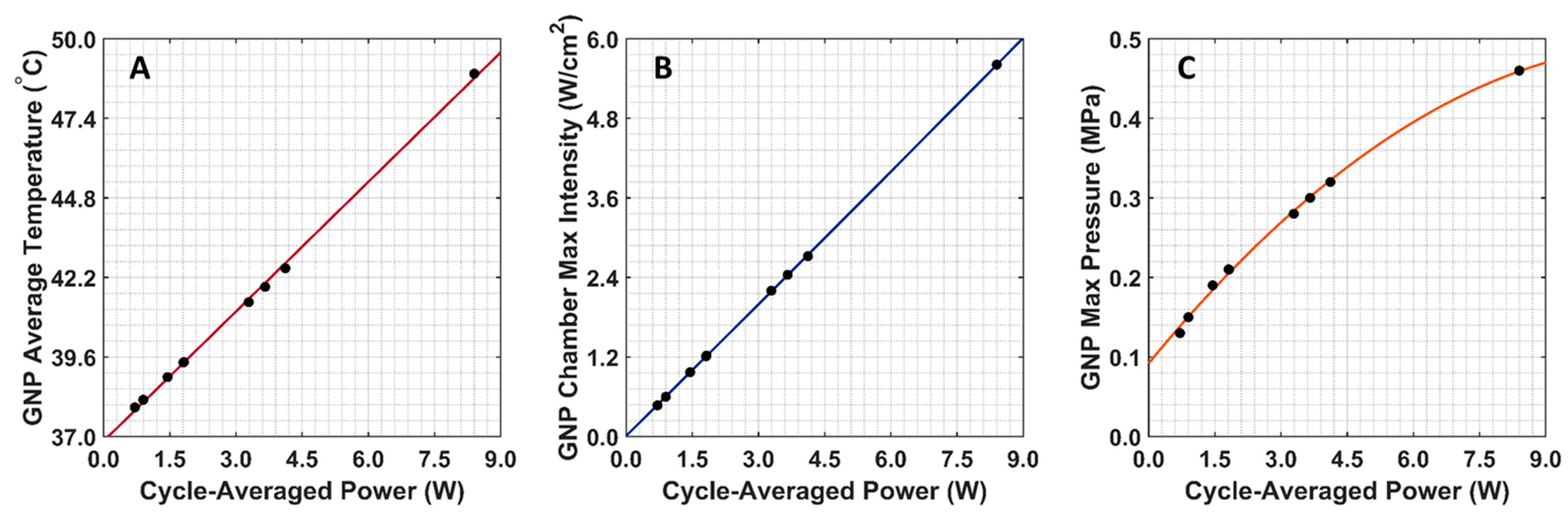 Cancers 15 00523 g006