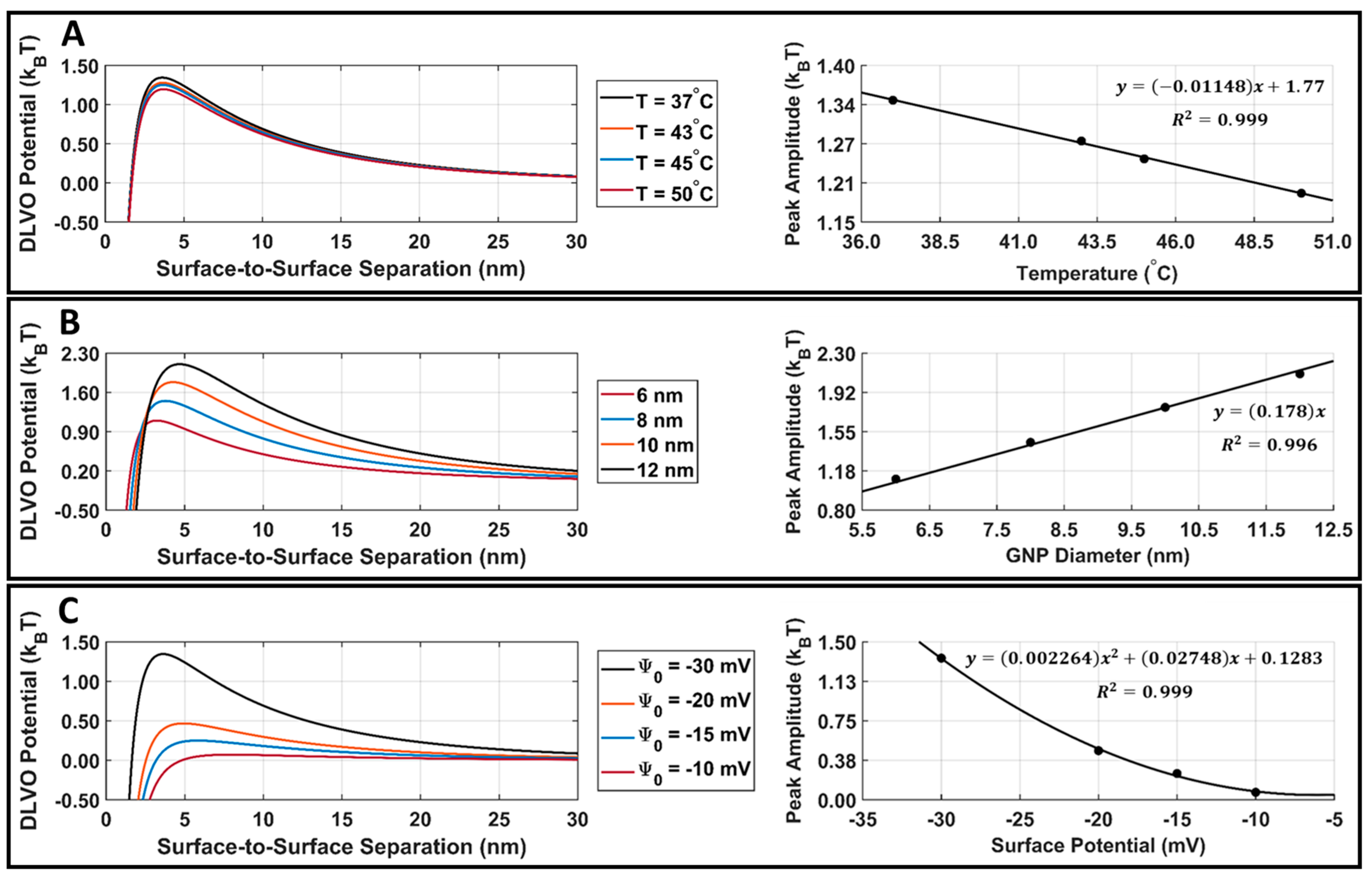 Cancers 15 00523 g007