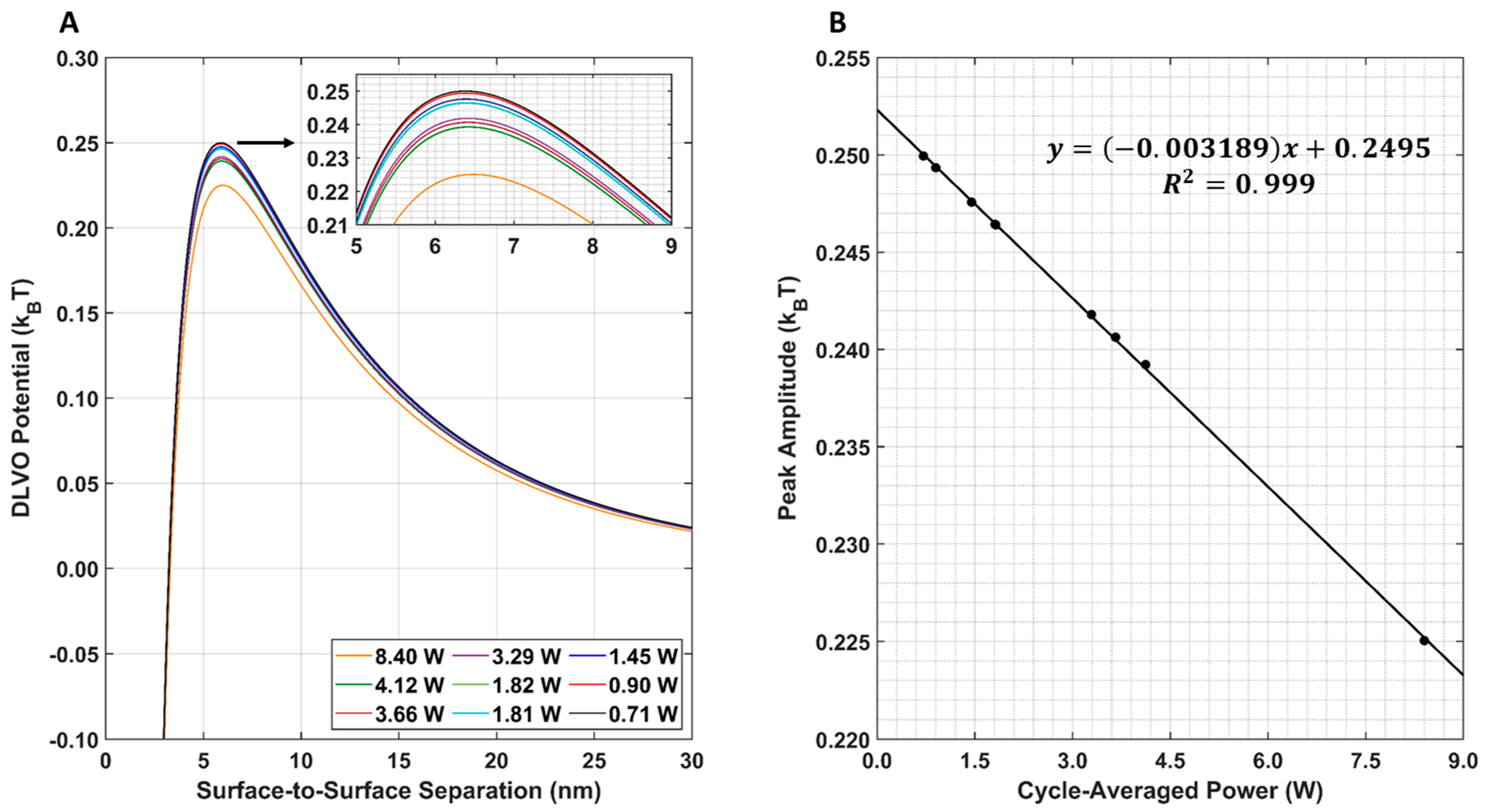 Cancers 15 00523 g008