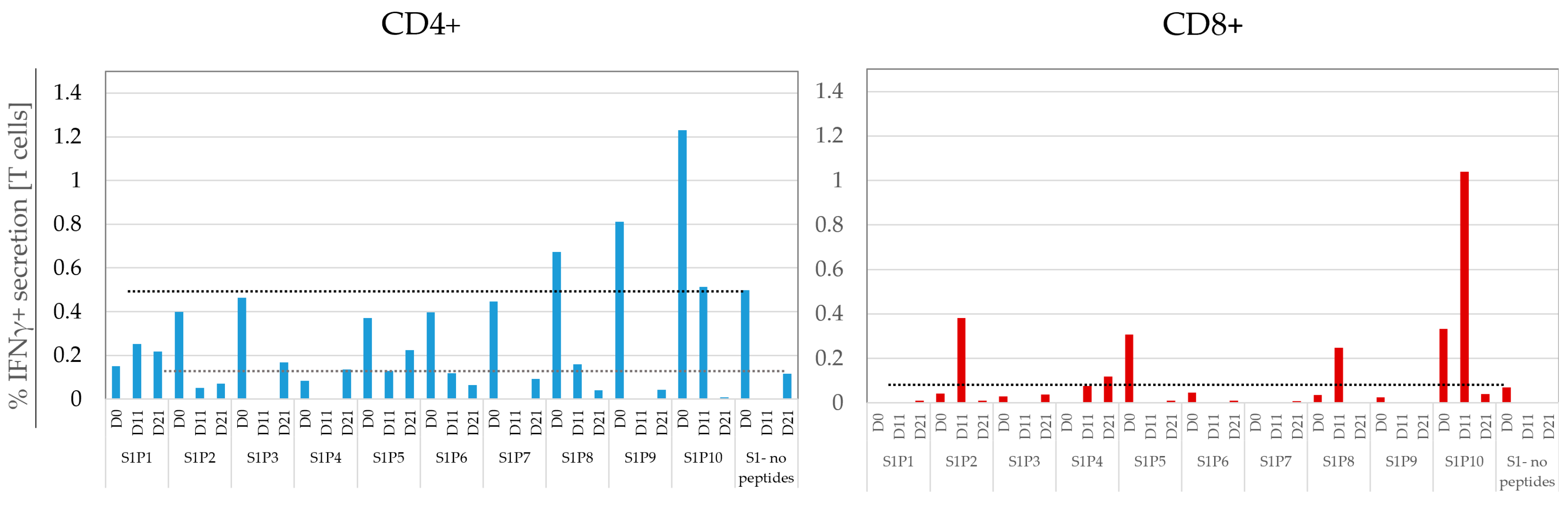 Cancers 15 00574 g004 Cancers 15 00574 g004