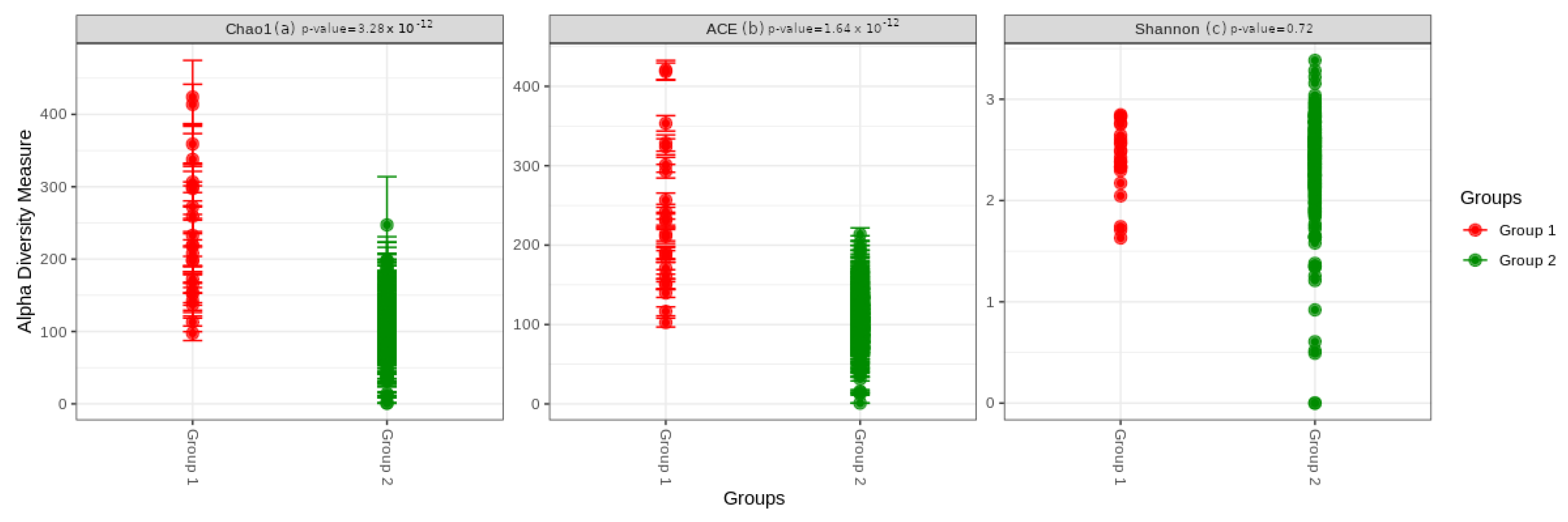 Cancers 15 00594 g001