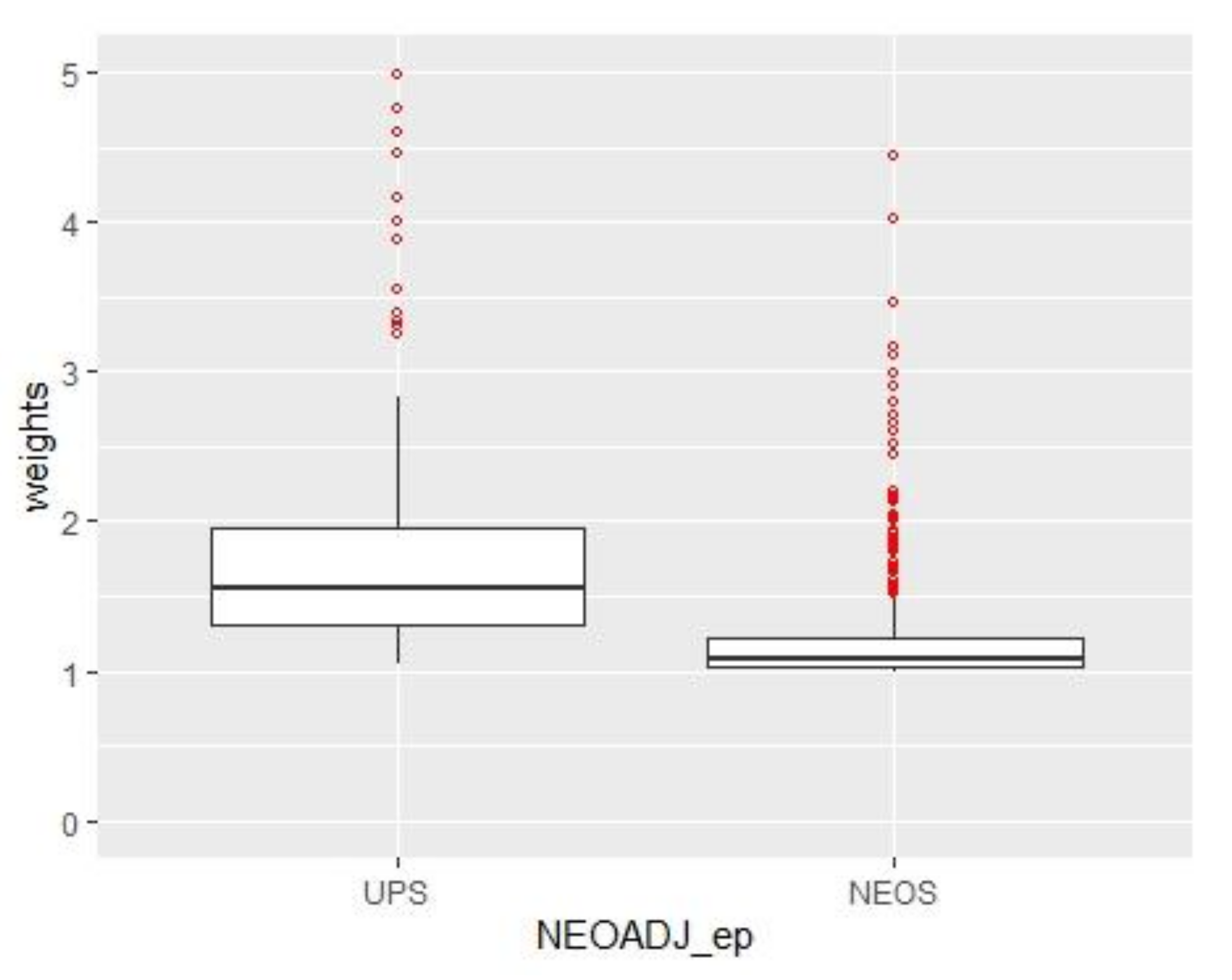 Cancers 15 00613 g002