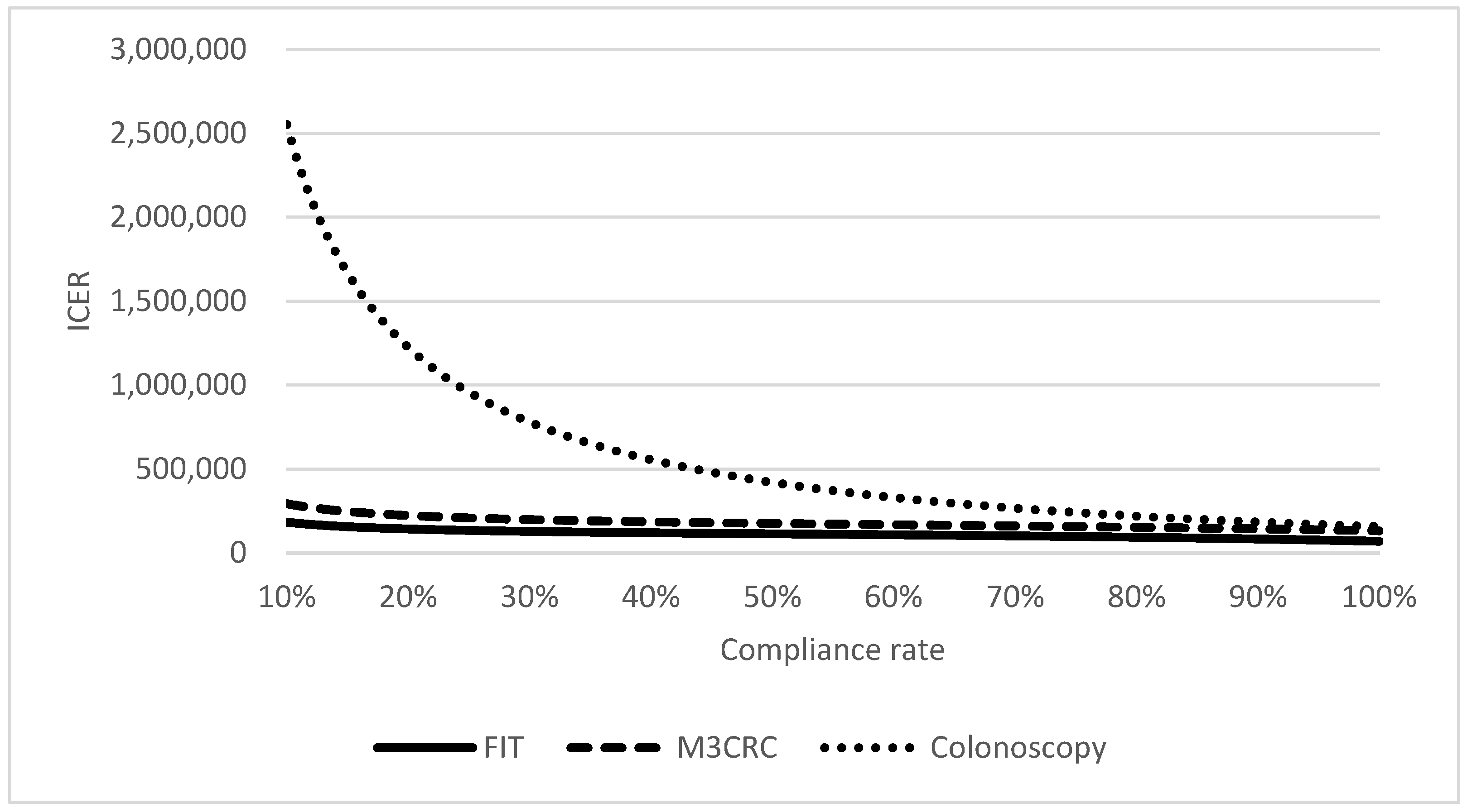 Cancers 15 00633 g004 Cancers 15 00633 g004