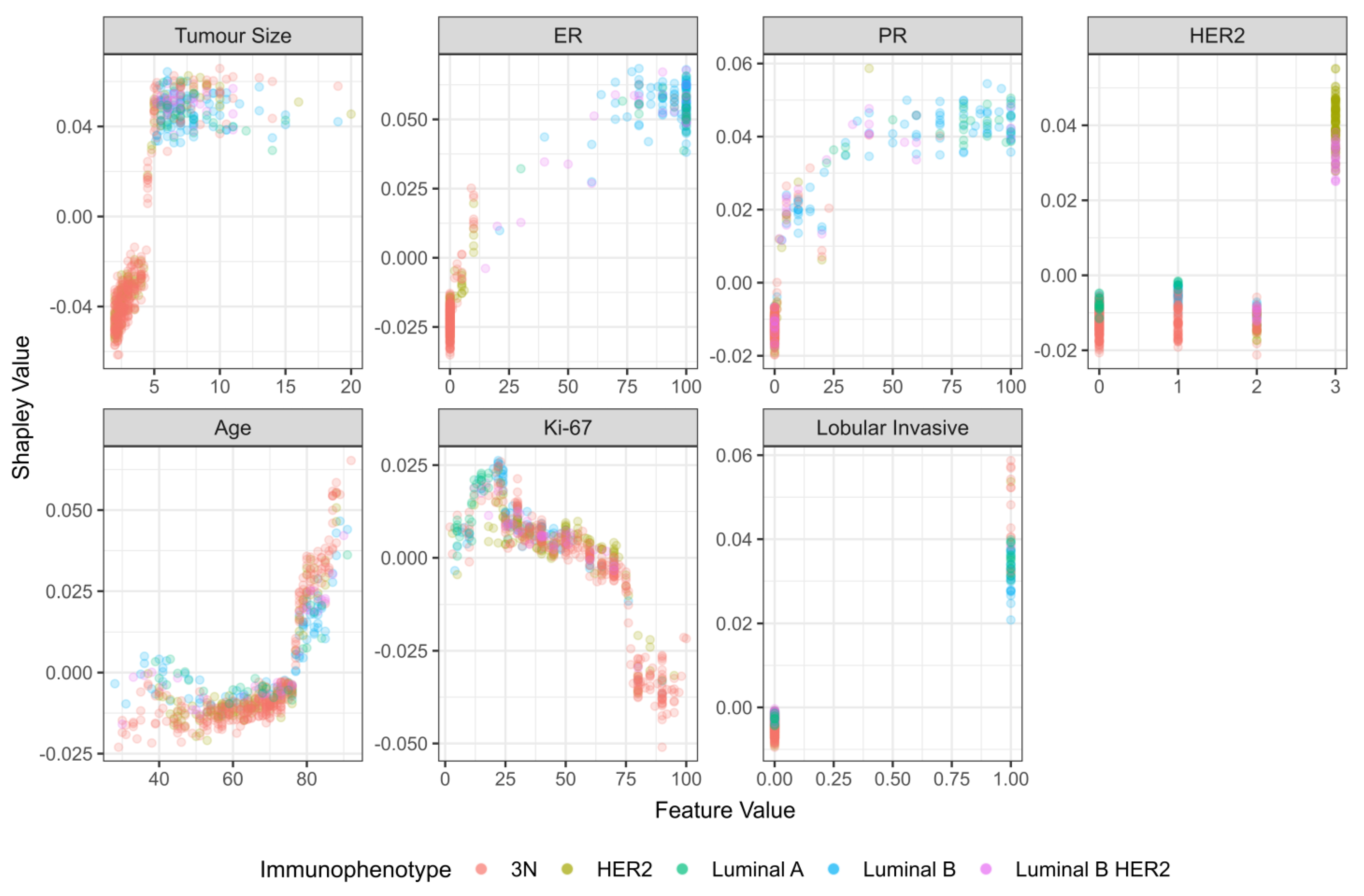 Cancers 15 00634 g005 Cancers 15 00634 g005