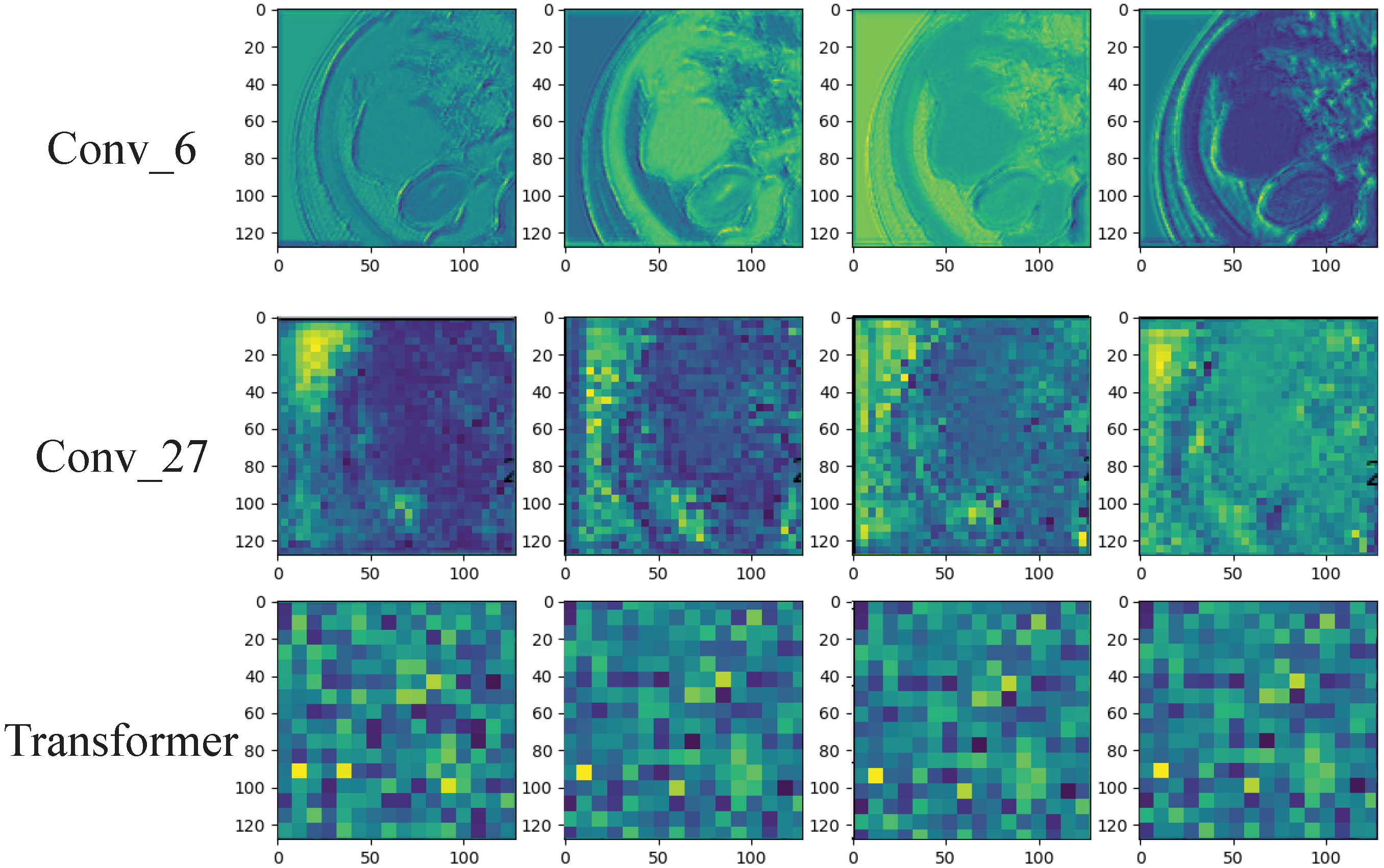 Cancers 15 00658 g005