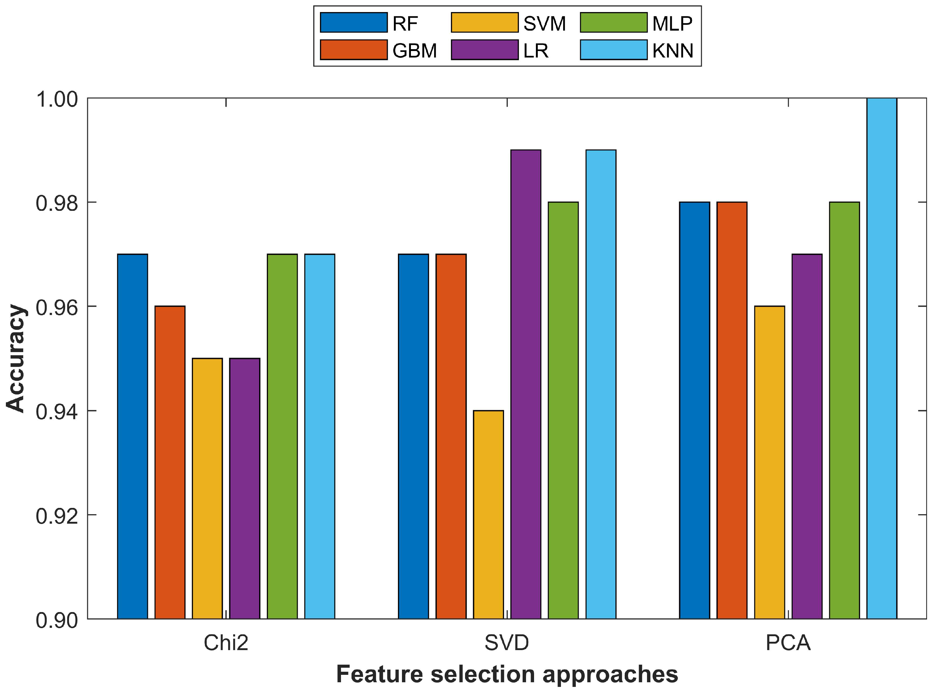 Cancers 15 00681 g005 Cancers 15 00681 g005