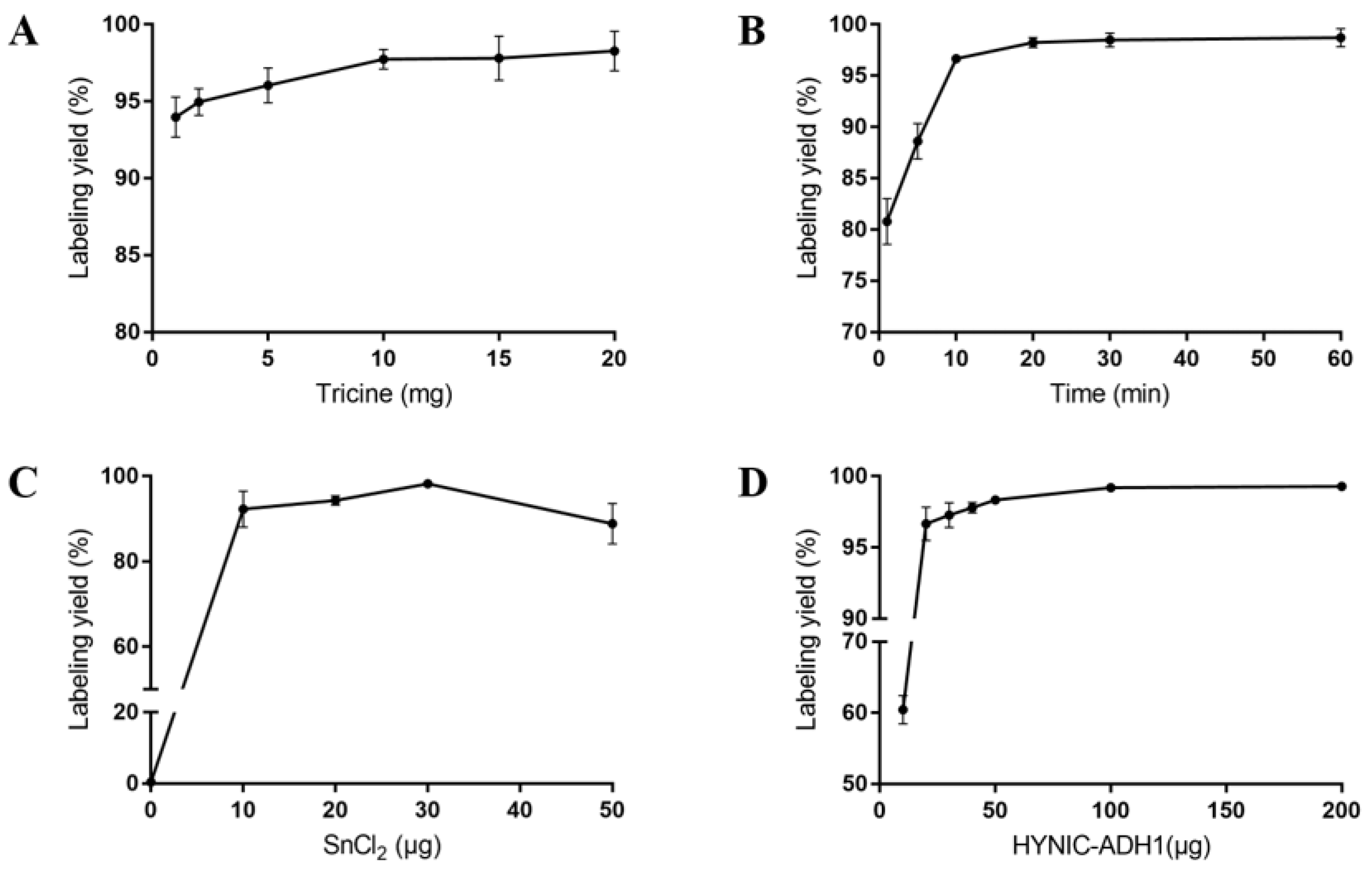 Cancers 15 00755 g002 Cancers 15 00755 g002
