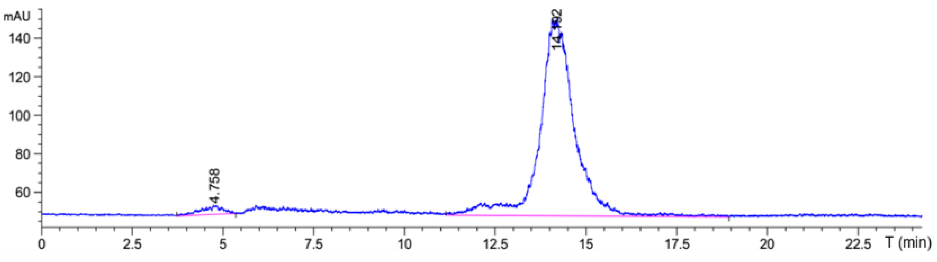 Cancers 15 00755 g003 Cancers 15 00755 g003