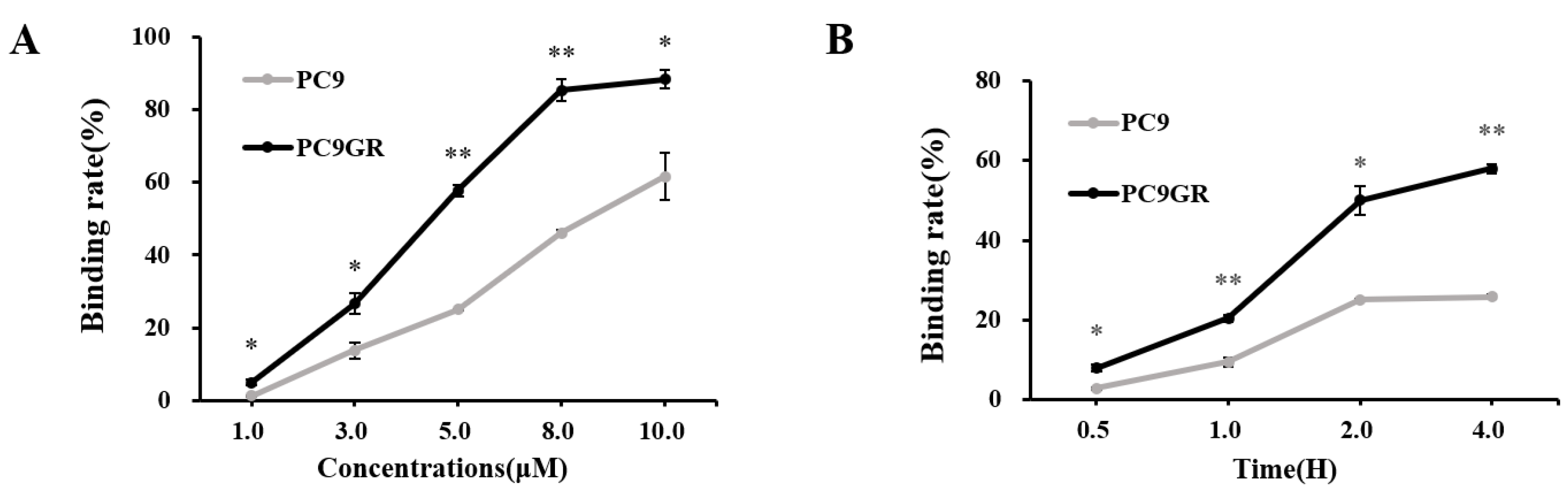 Cancers 15 00755 g004 Cancers 15 00755 g004