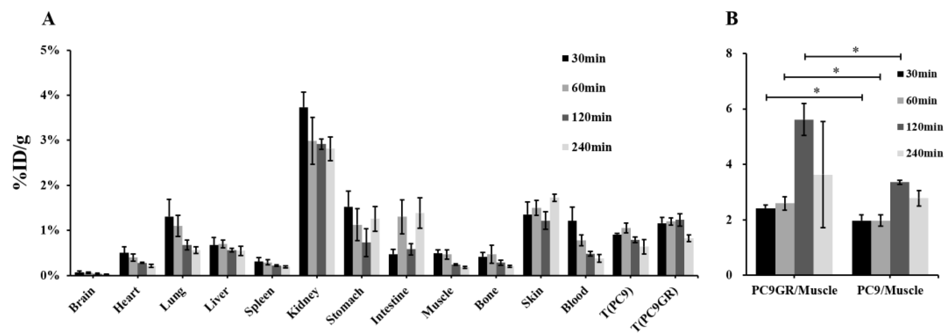 Cancers 15 00755 g008 Cancers 15 00755 g008