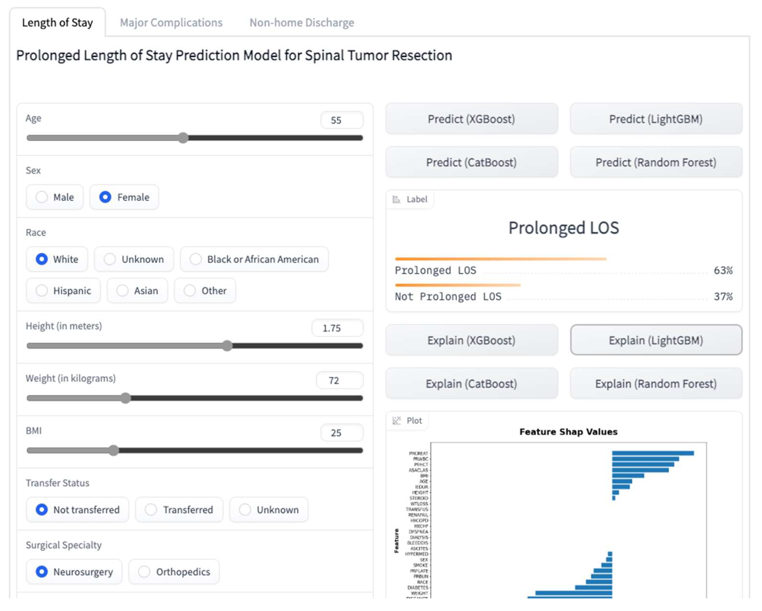 Cancers 15 00812 g001