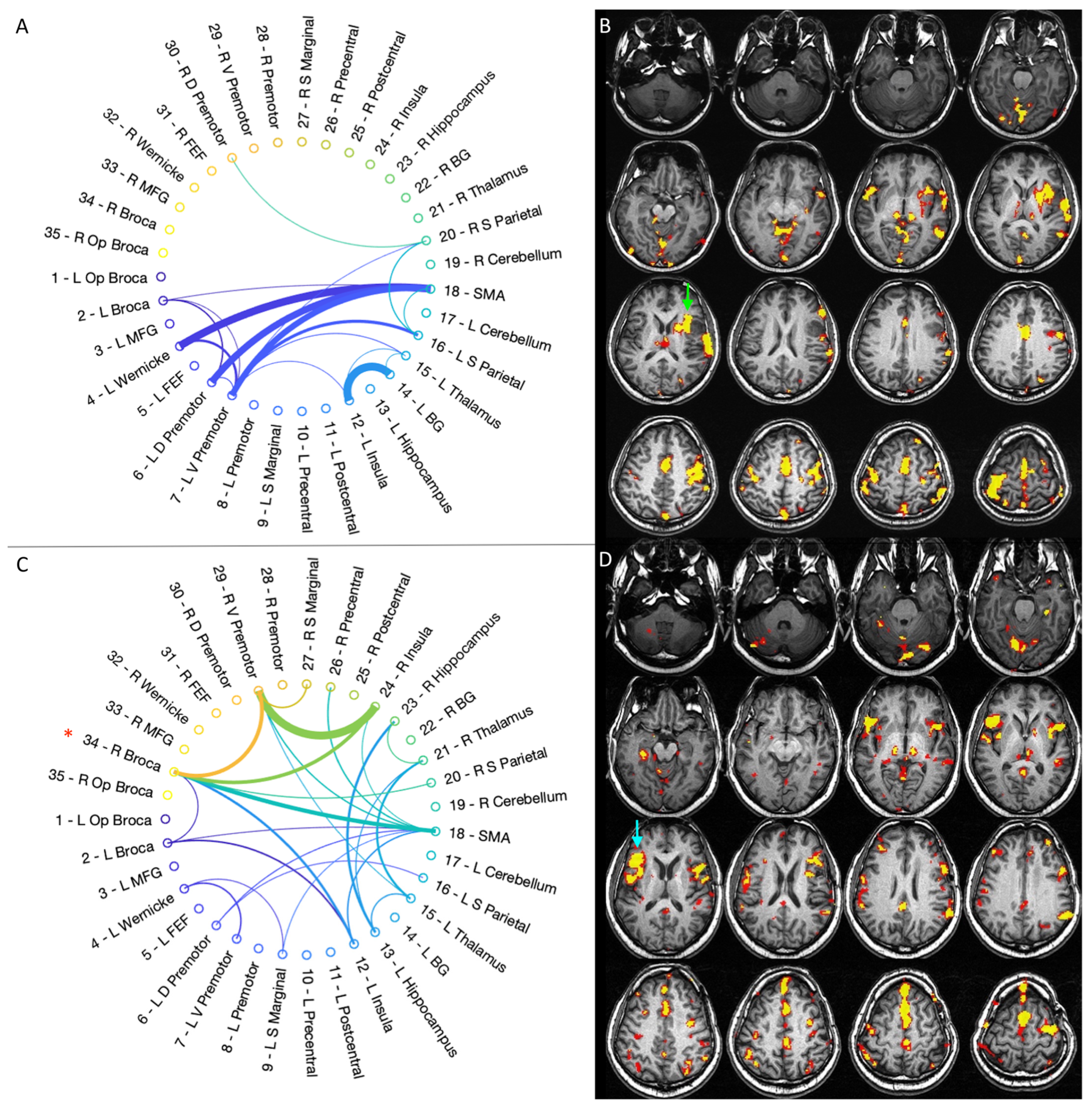 Cancers 15 00836 g002