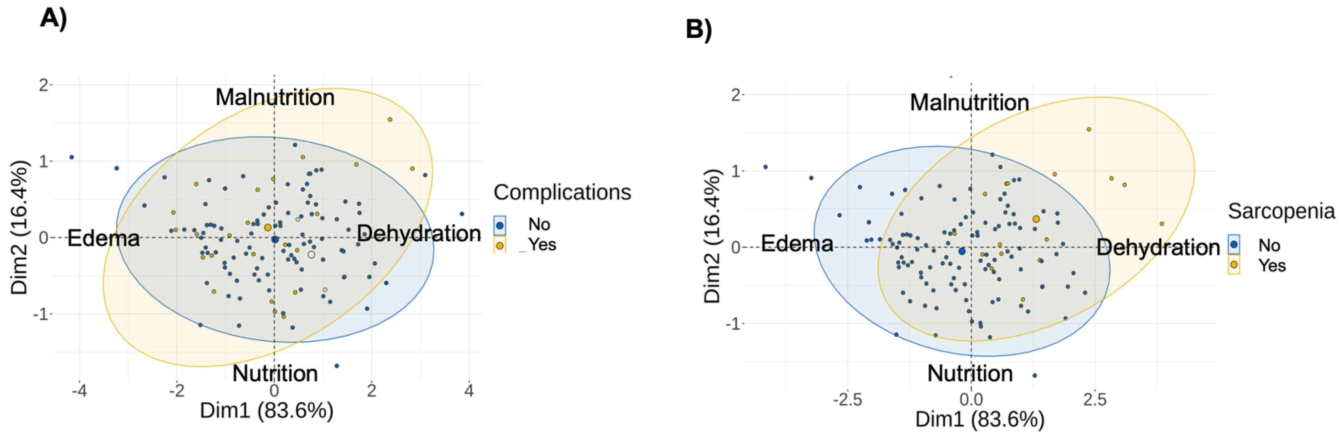Cancers 15 00847 g002 Cancers 15 00847 g002