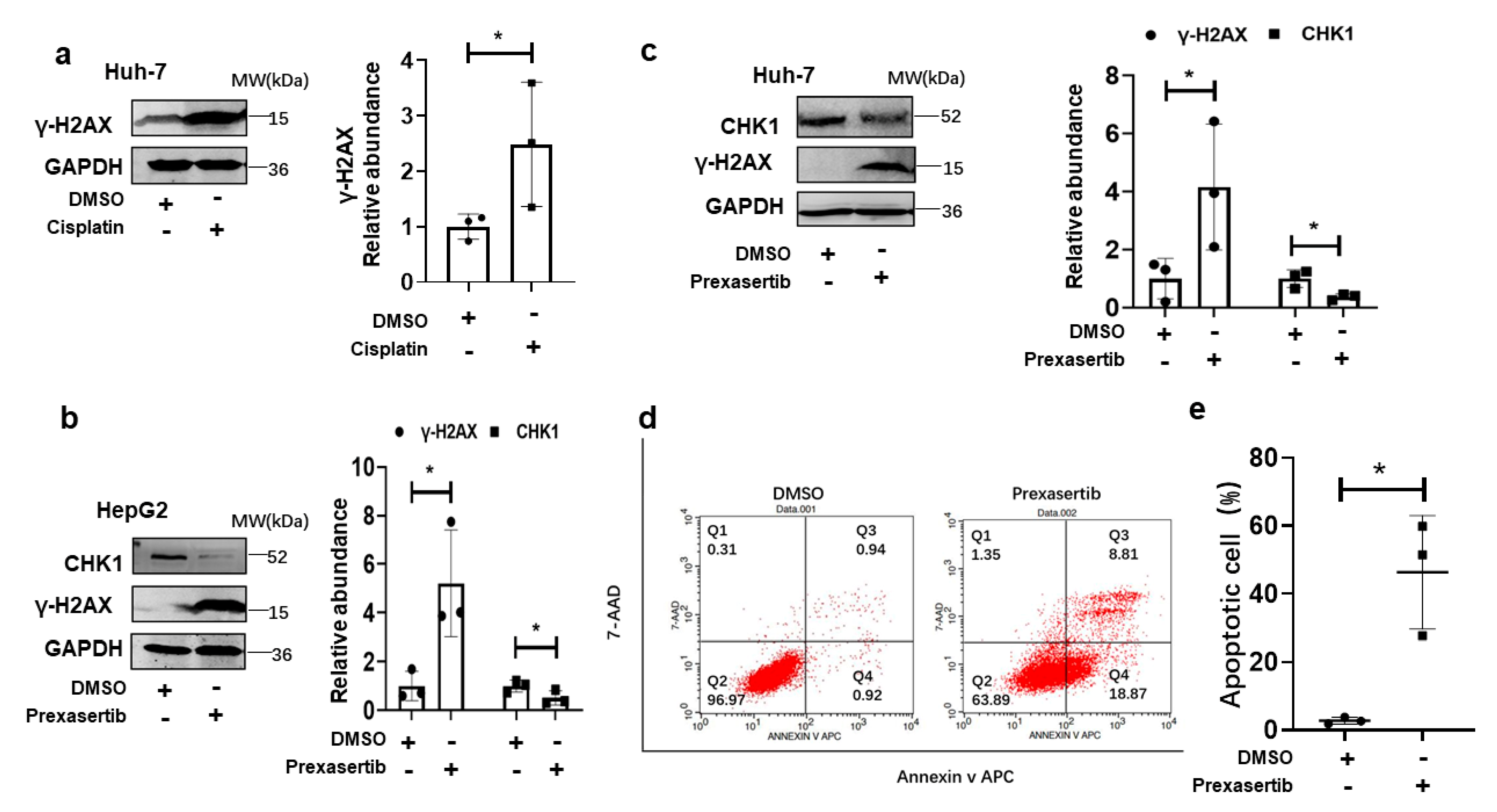 Cancers 15 00850 g002 Cancers 15 00850 g002