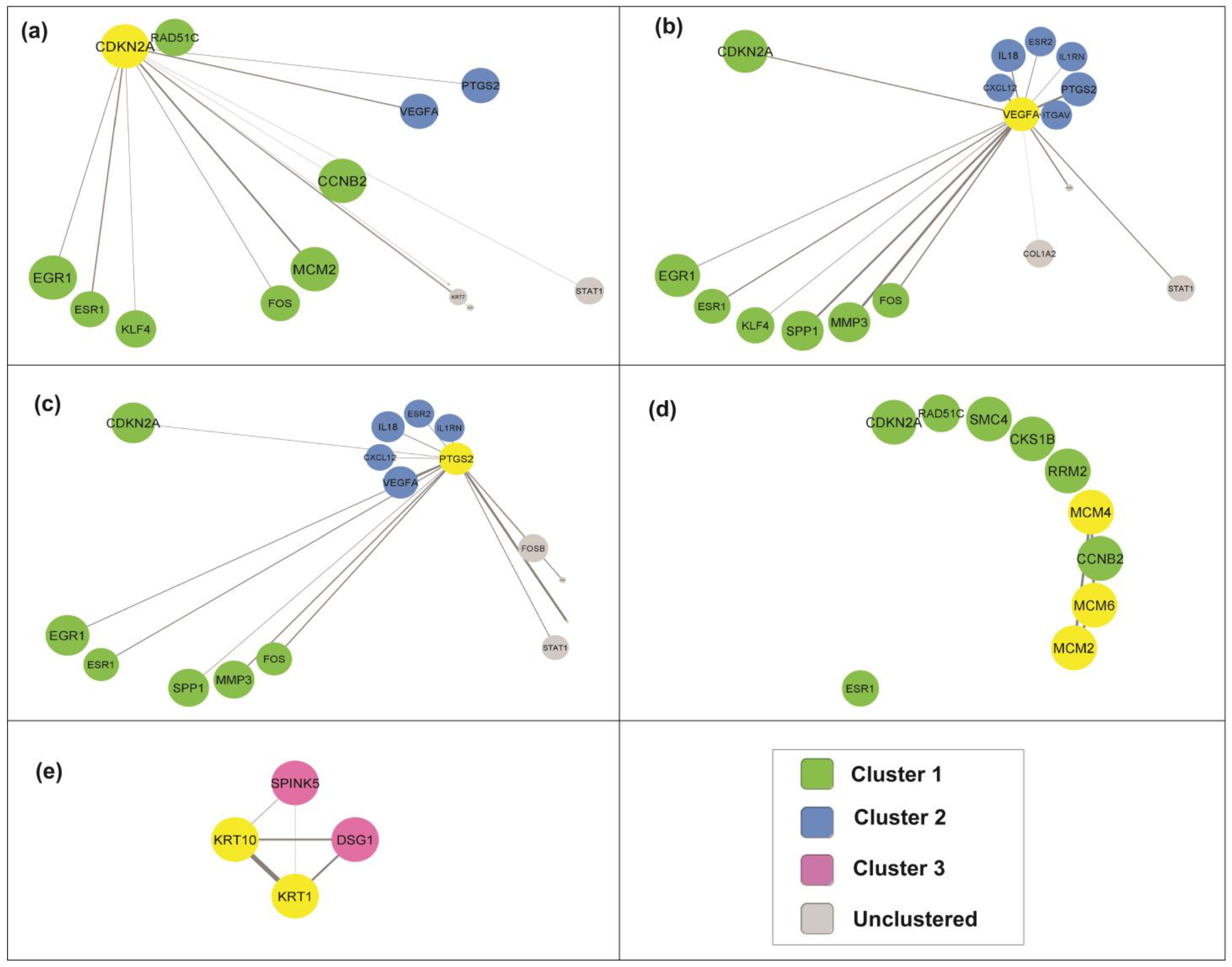 Cancers 15 00853 g004 Cancers 15 00853 g004