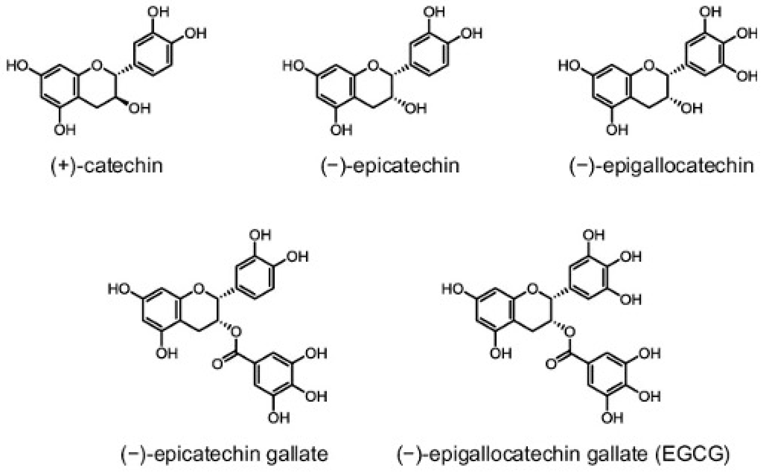 Cancers 15 00862 g002