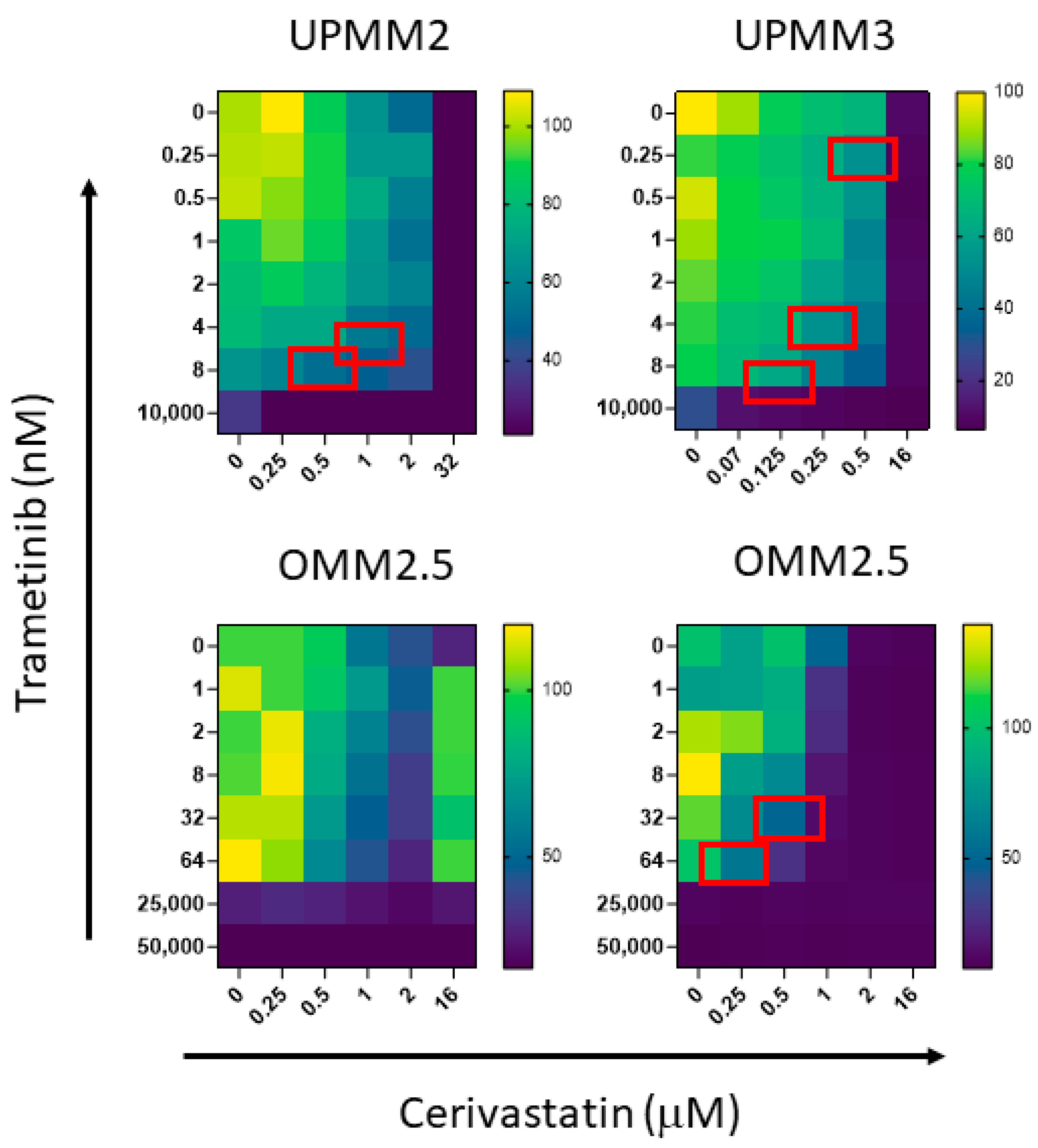 Cancers 15 00886 g001 Cancers 15 00886 g001