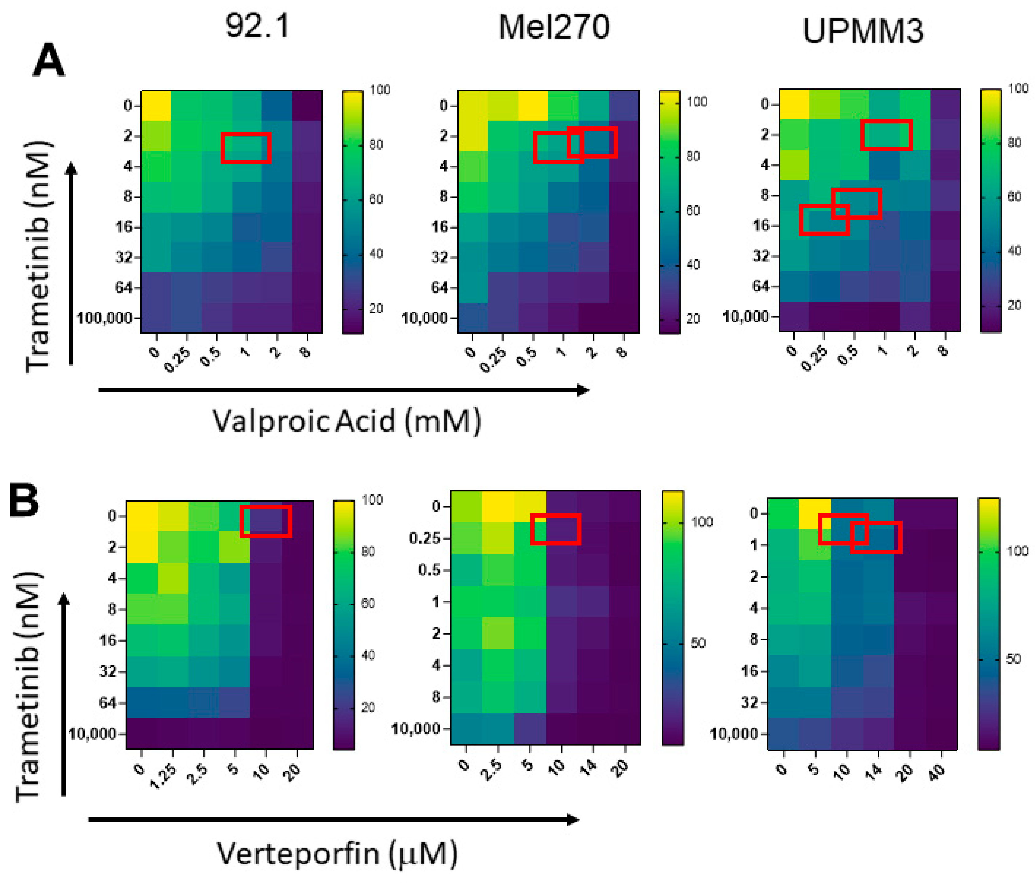 Cancers 15 00886 g002 Cancers 15 00886 g002