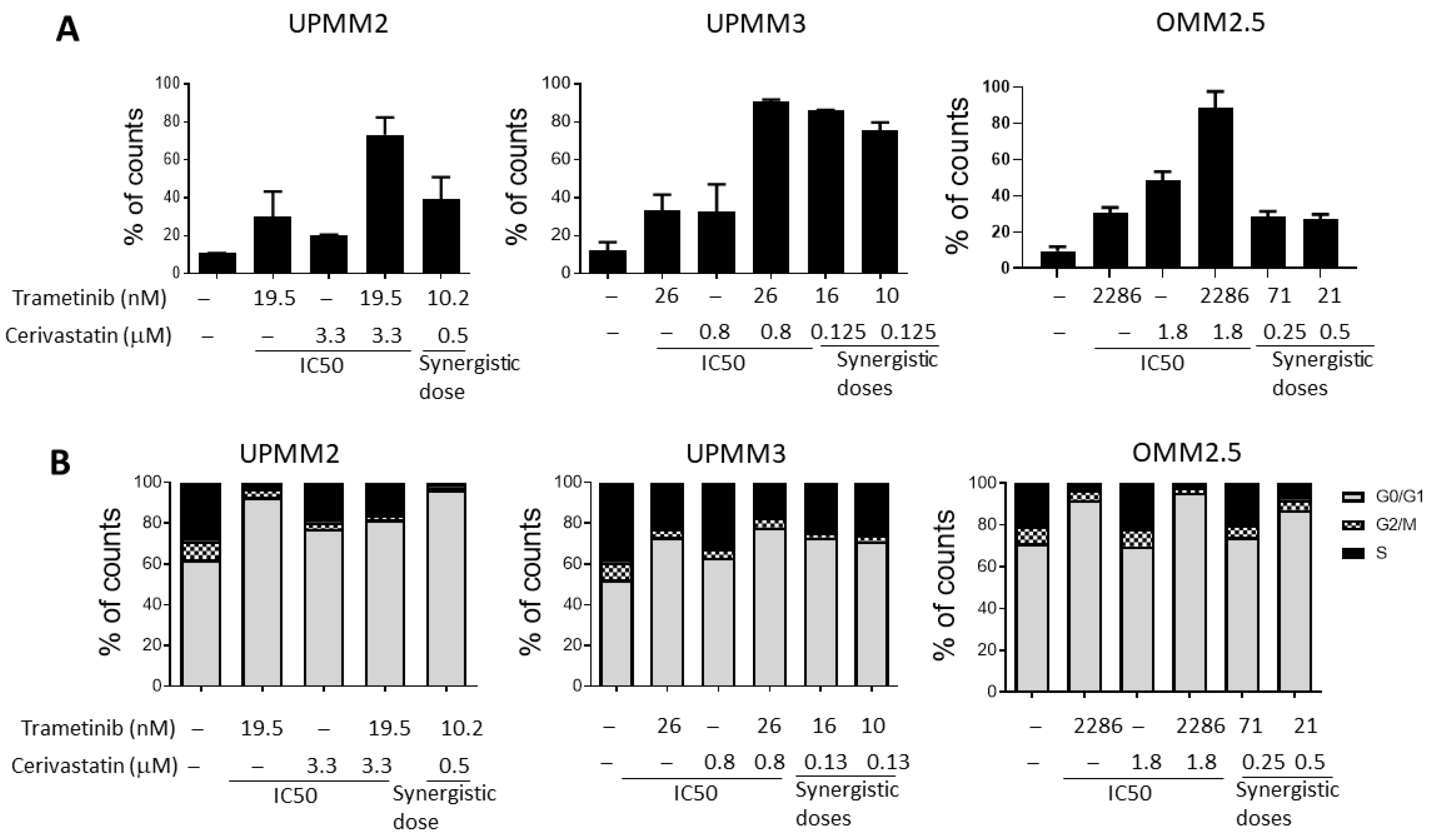 Cancers 15 00886 g003 Cancers 15 00886 g003