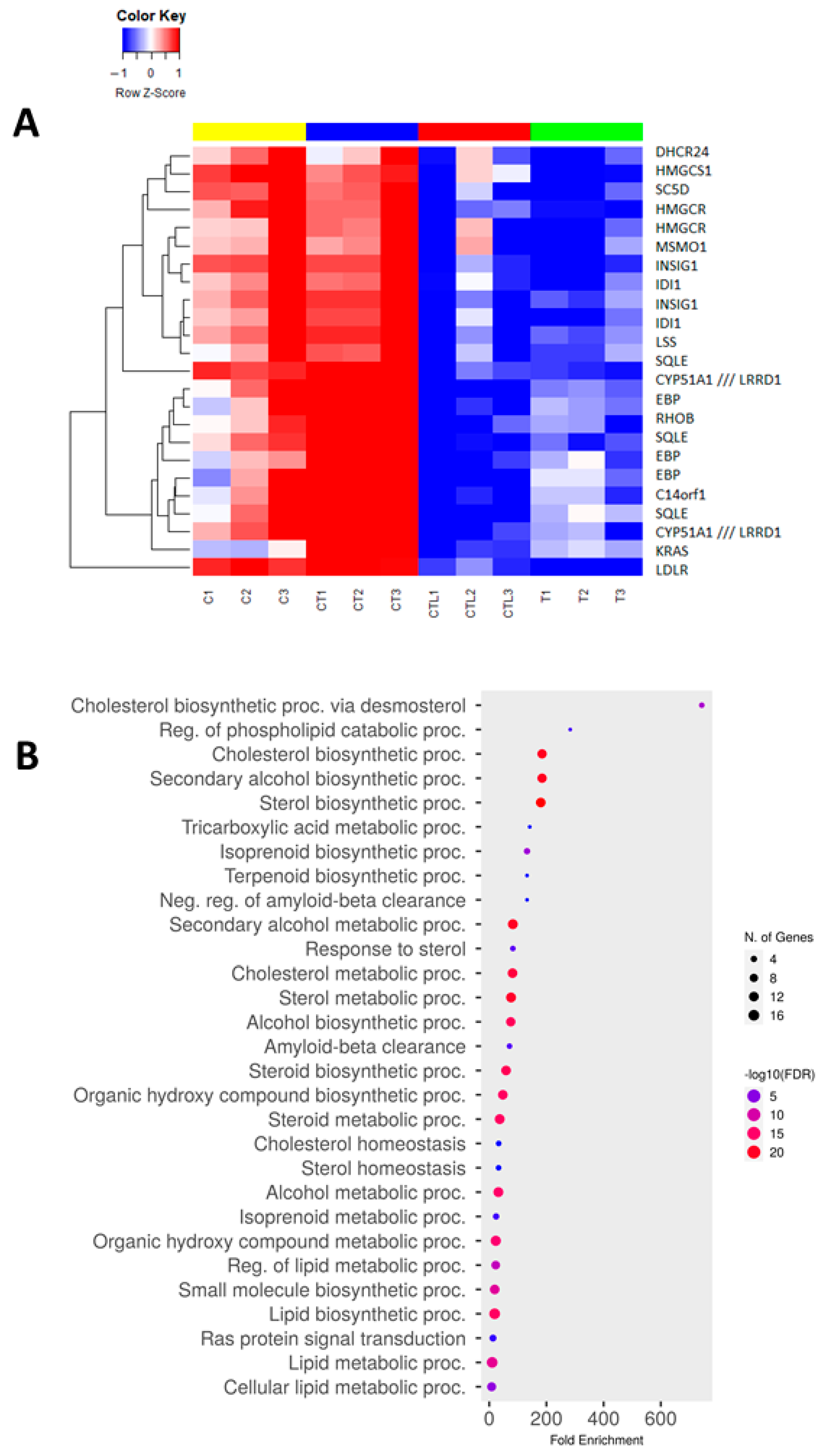 Cancers 15 00886 g005 Cancers 15 00886 g005