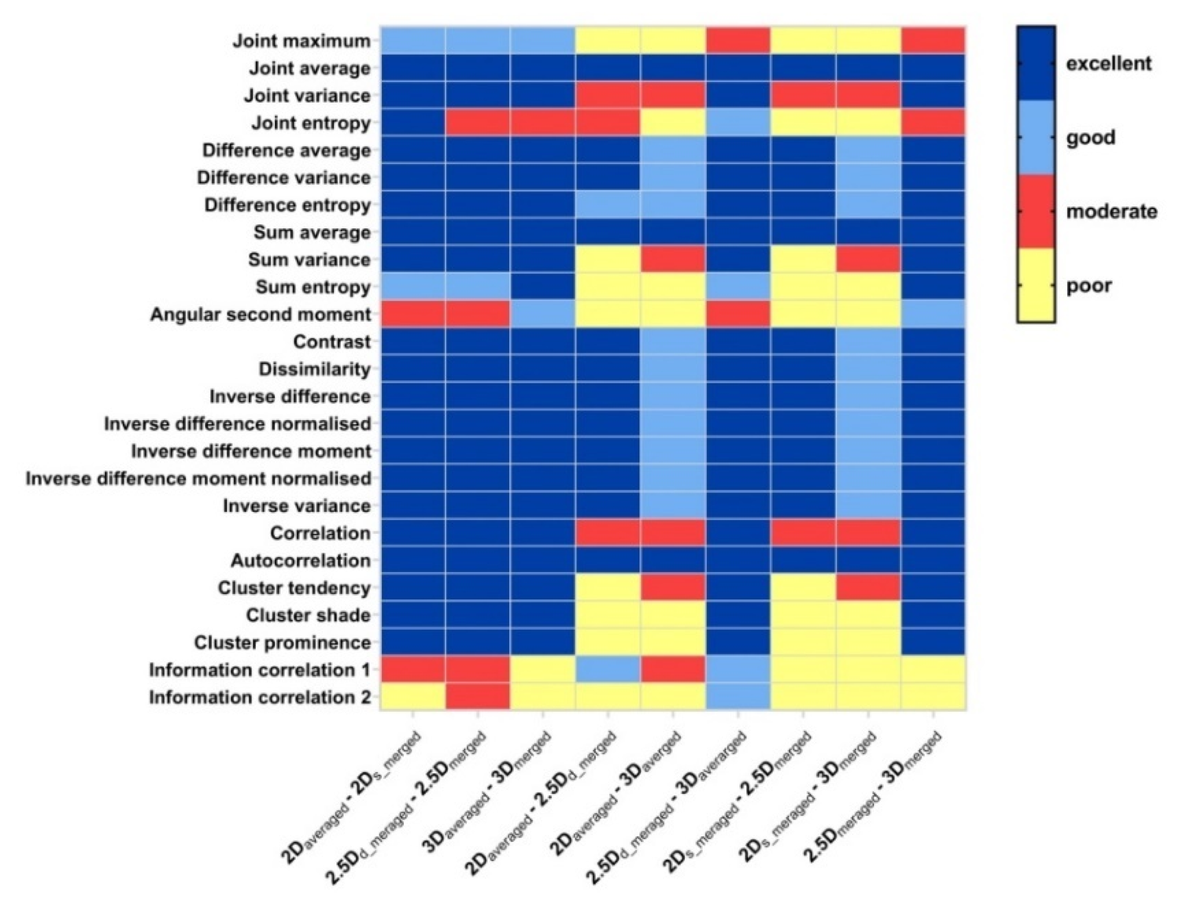 Cancers 15 00932 g003 Cancers 15 00932 g003