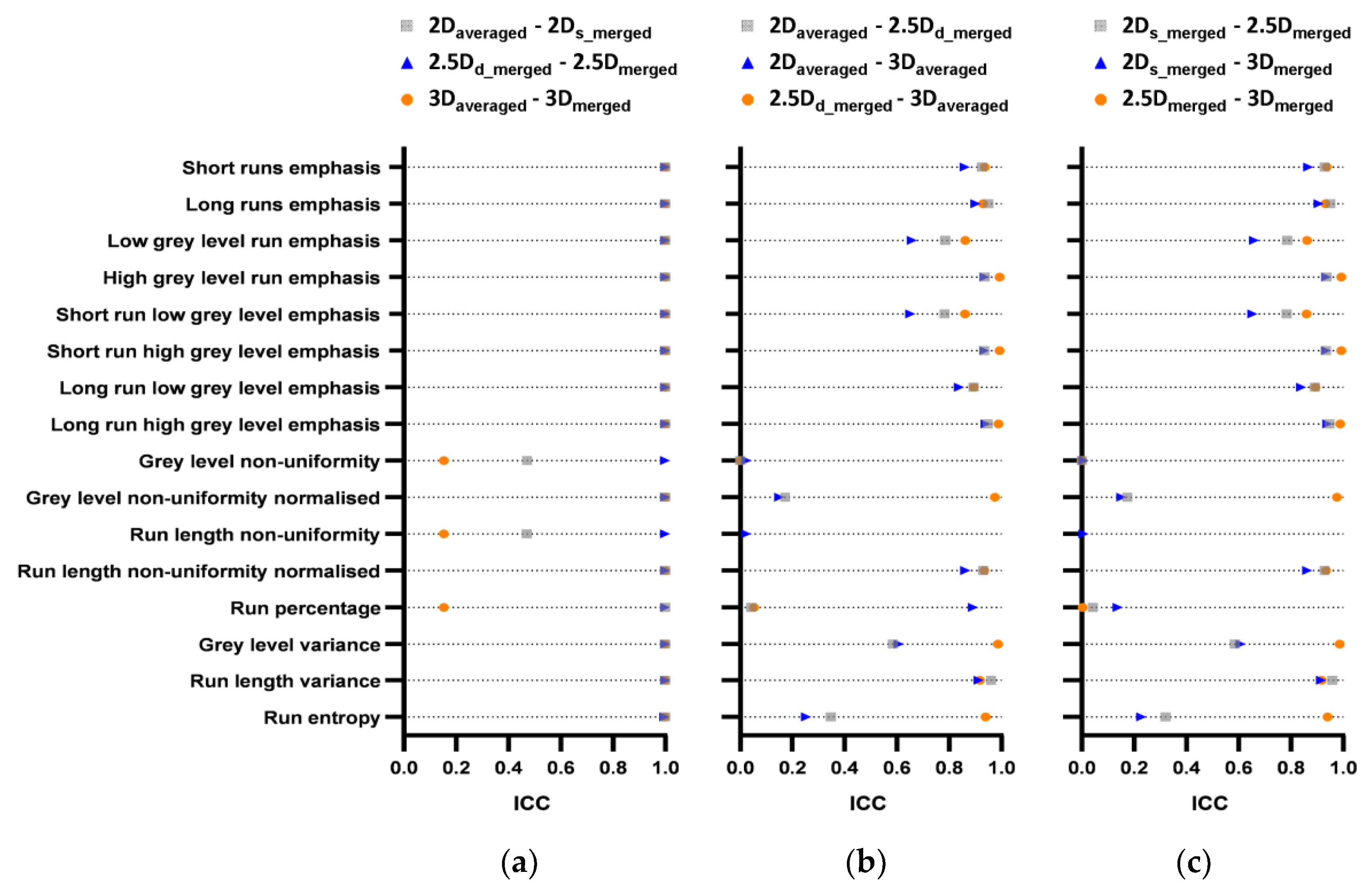 Cancers 15 00932 g004 Cancers 15 00932 g004