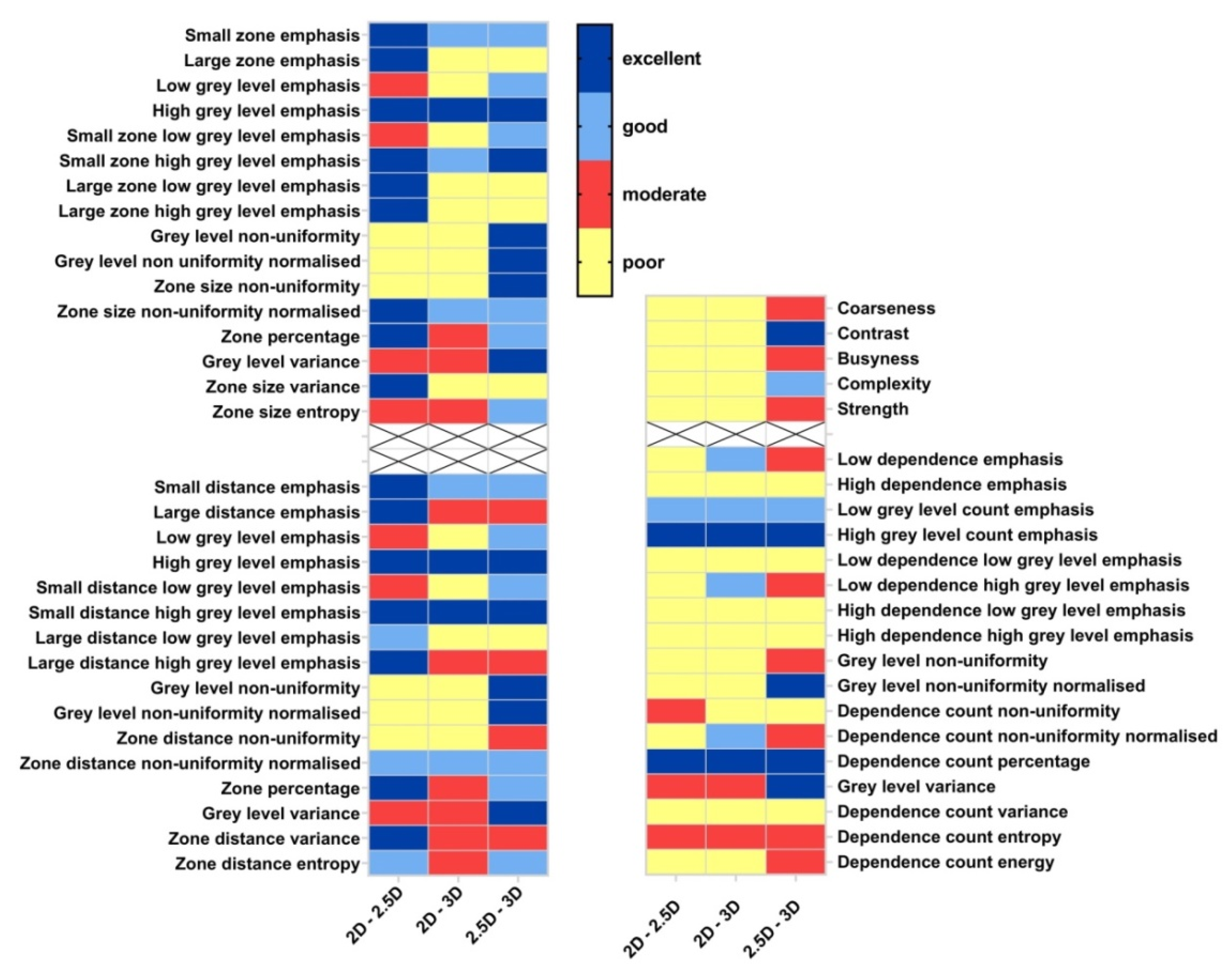Cancers 15 00932 g007 Cancers 15 00932 g007