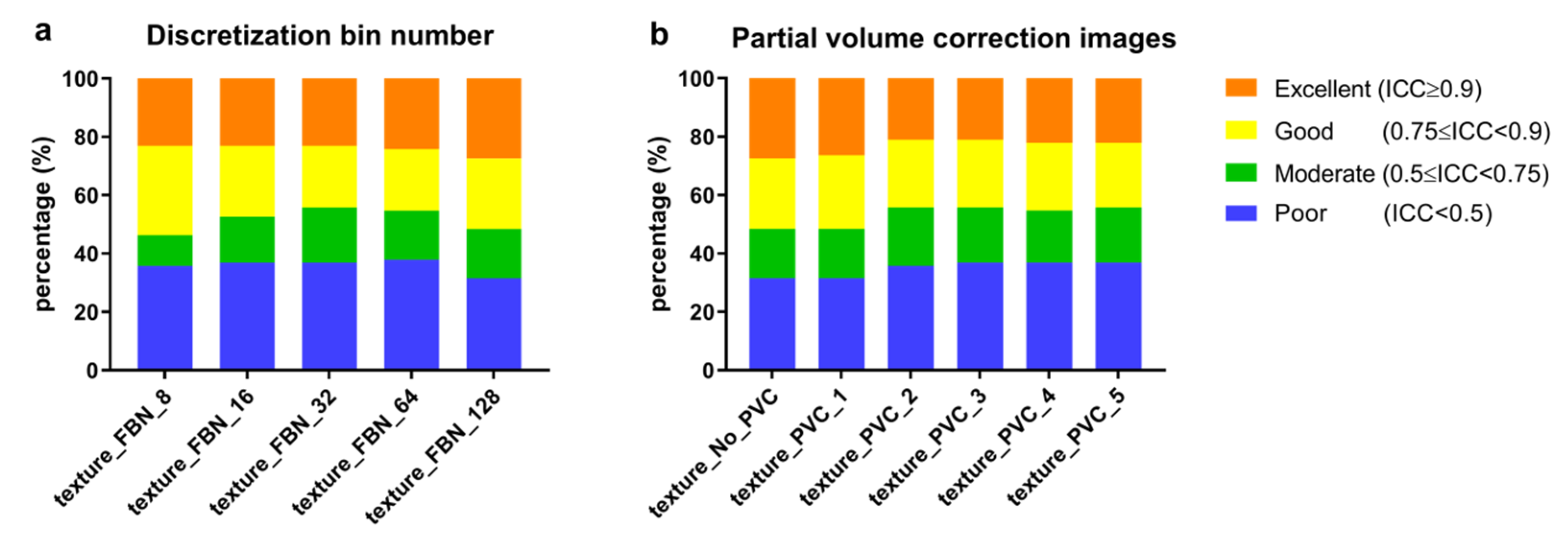 Cancers 15 00932 g008 Cancers 15 00932 g008
